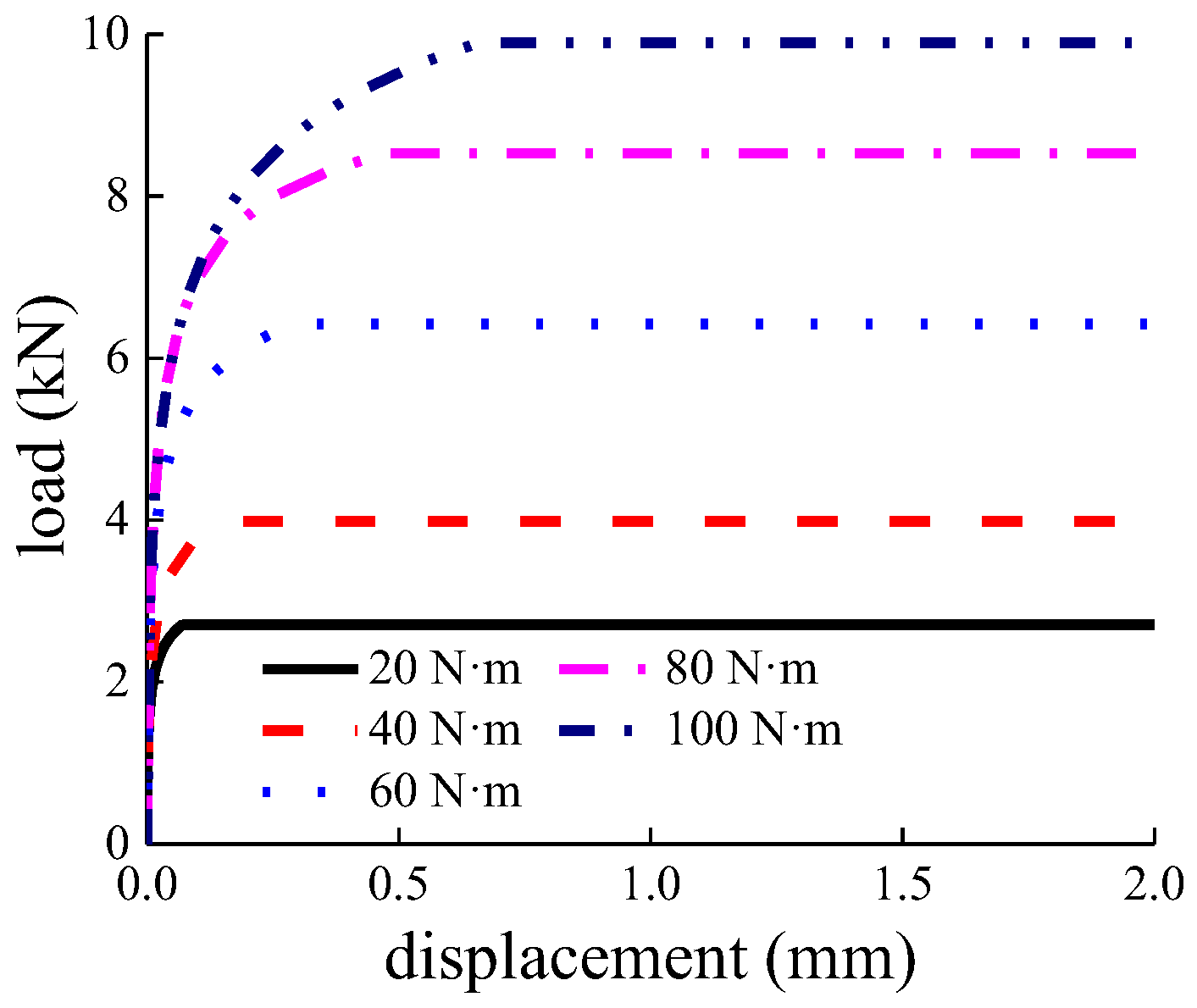 Applsci 13 03750 g004