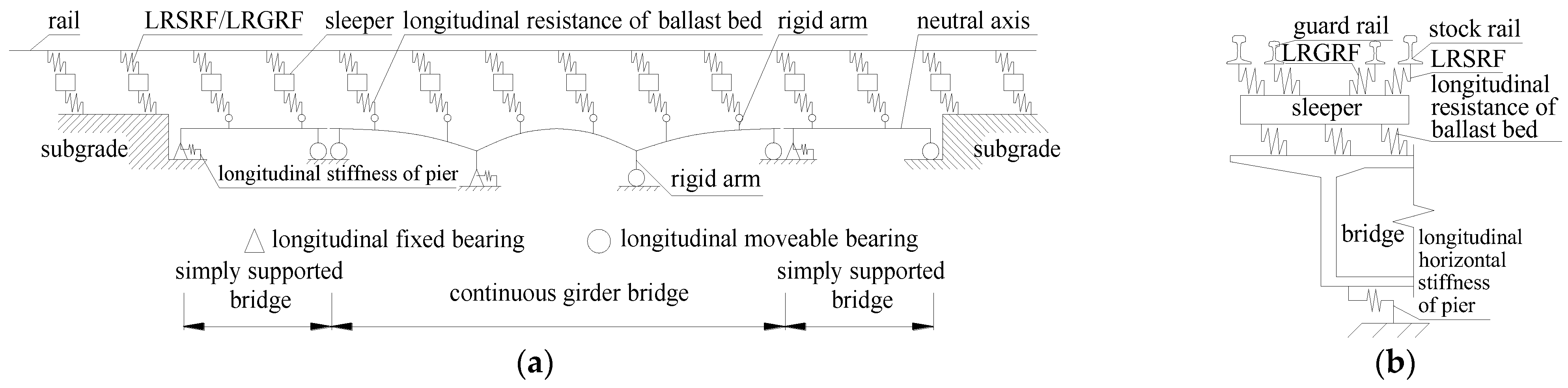 Applsci 13 03750 g006