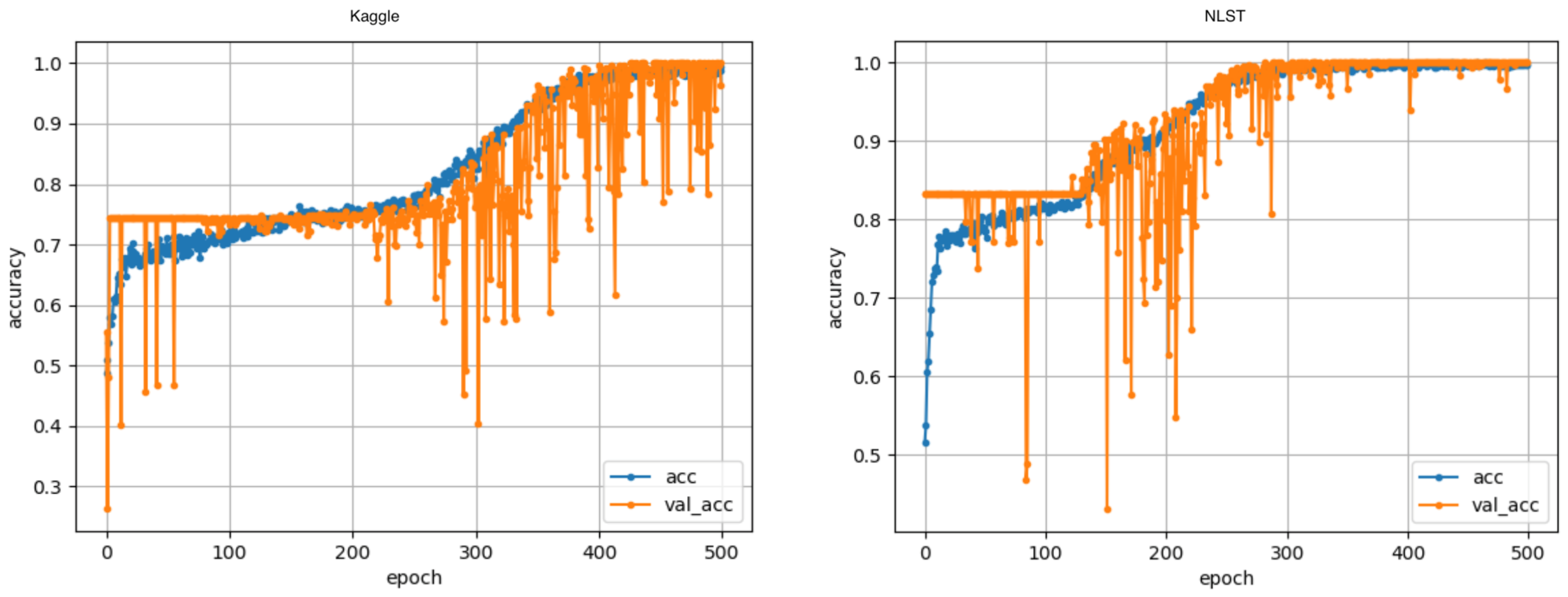 Applsci 13 03752 g005