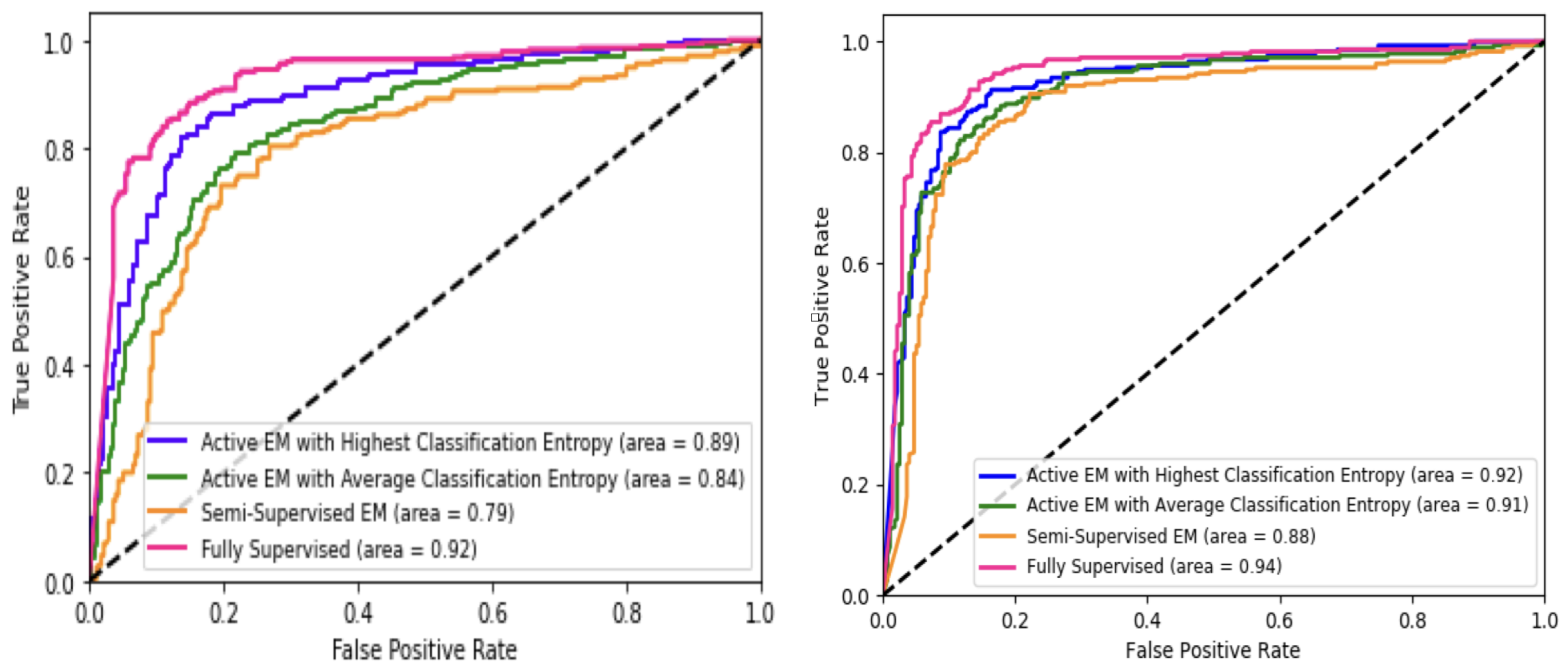 Applsci 13 03752 g006