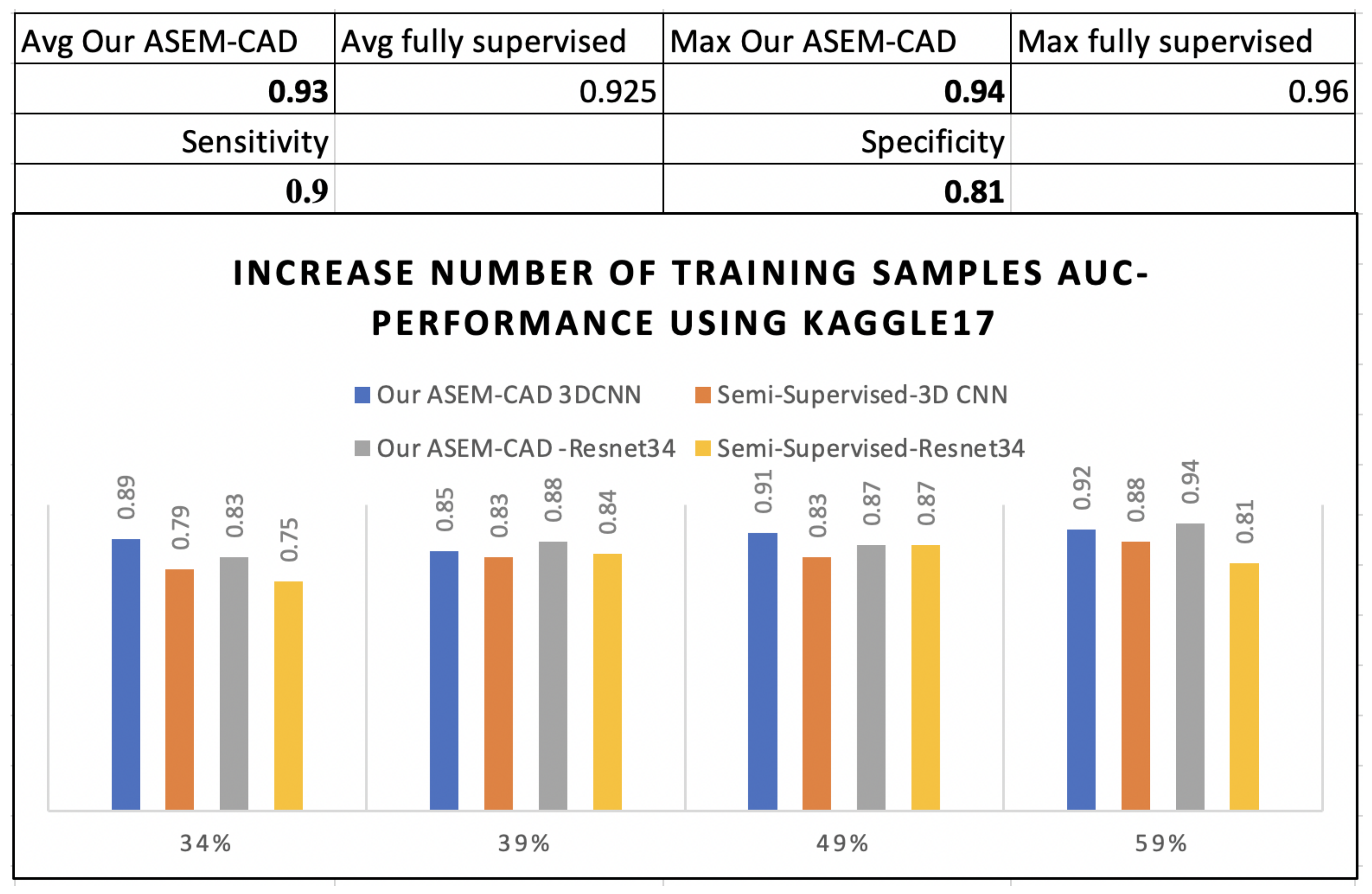 Applsci 13 03752 g007