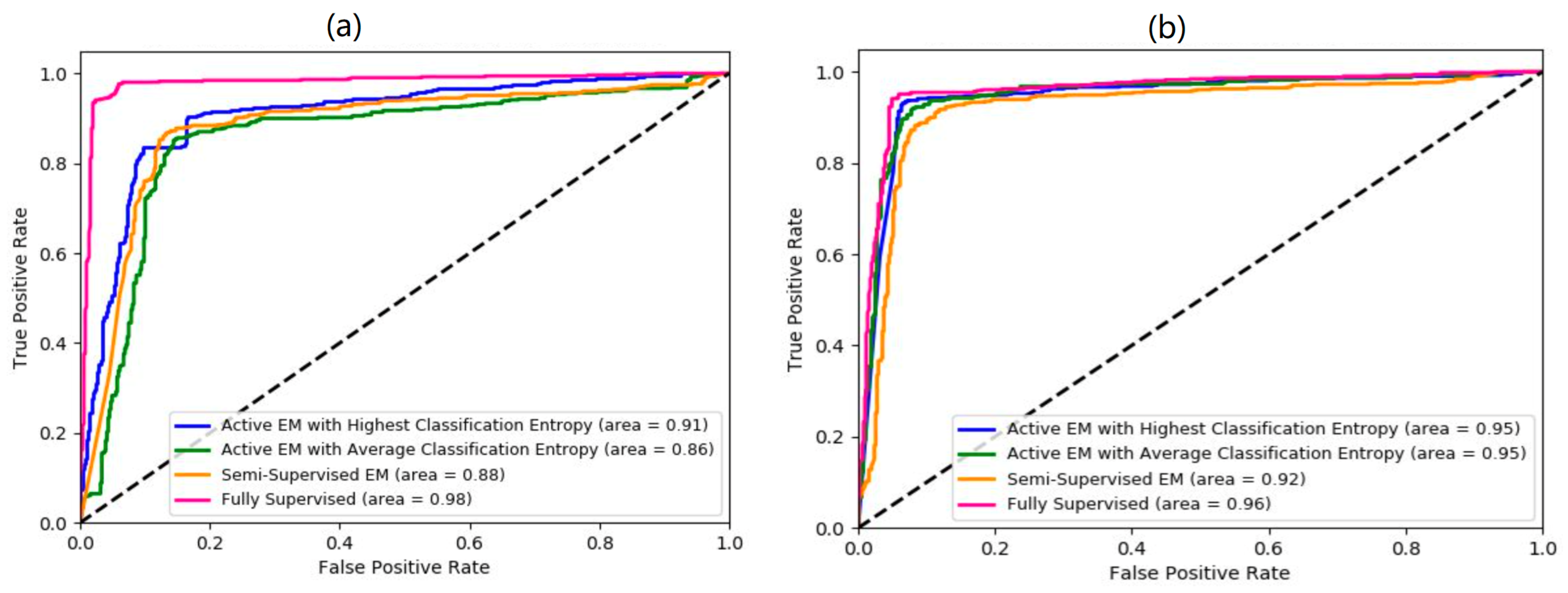 Applsci 13 03752 g009