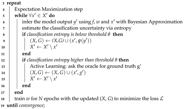 Applsci 13 03752 i001 Applsci 13 03752 i001