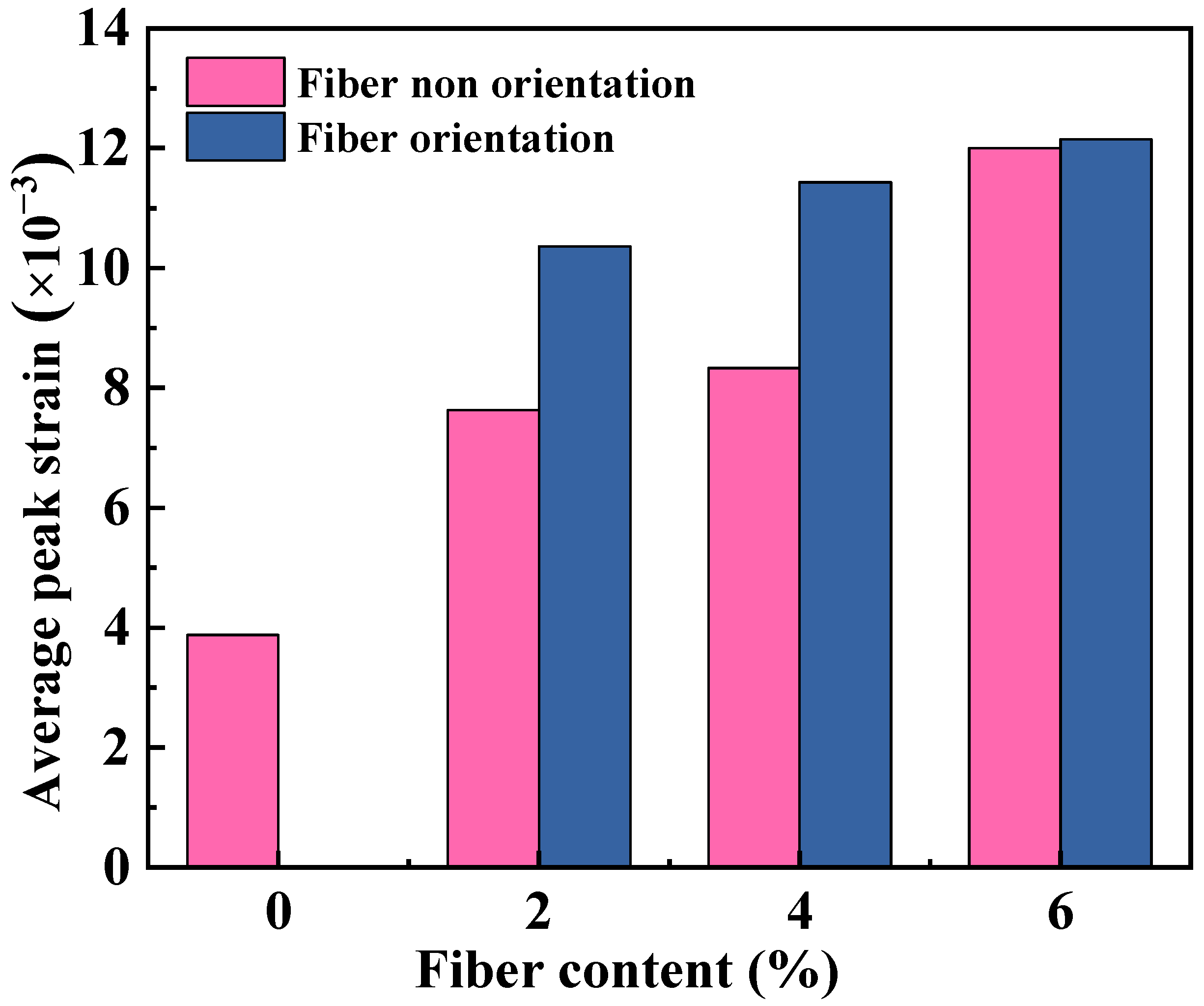 Applsci 13 03753 g006