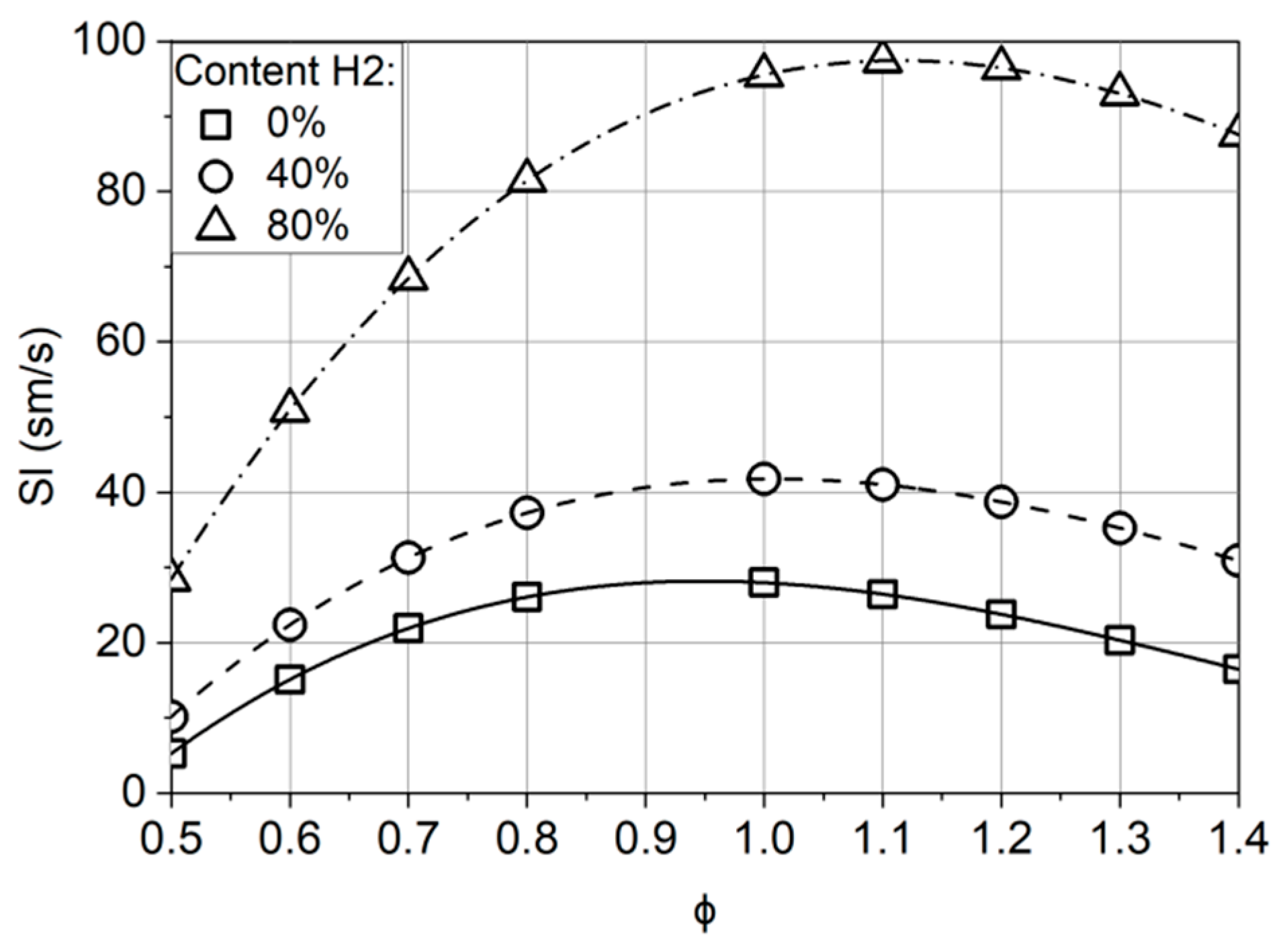 Applsci 13 03754 g003