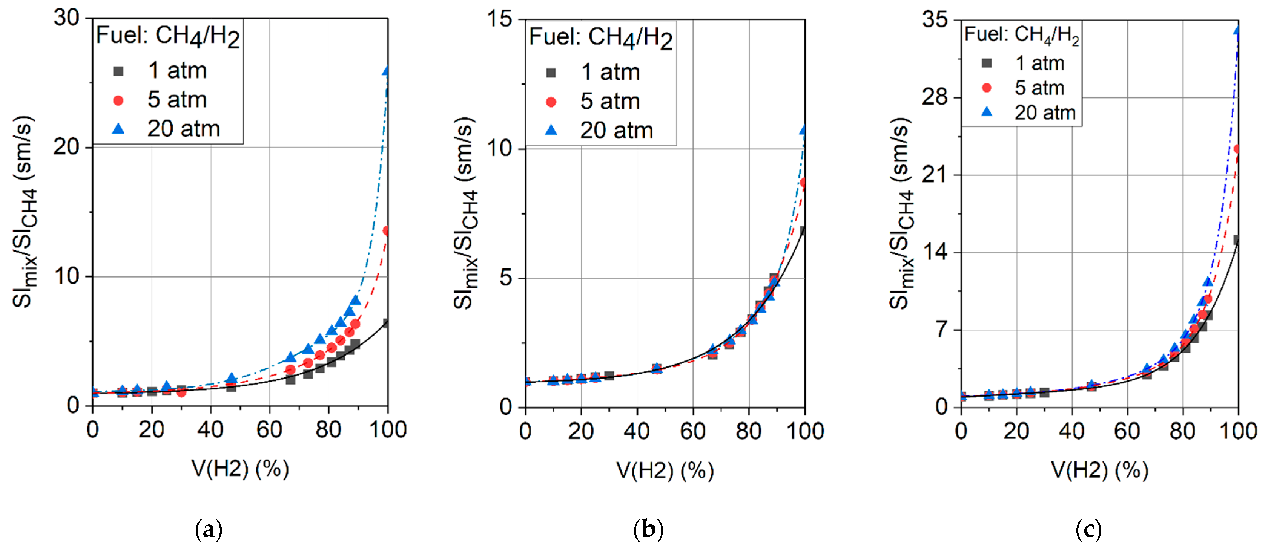 Applsci 13 03754 g004