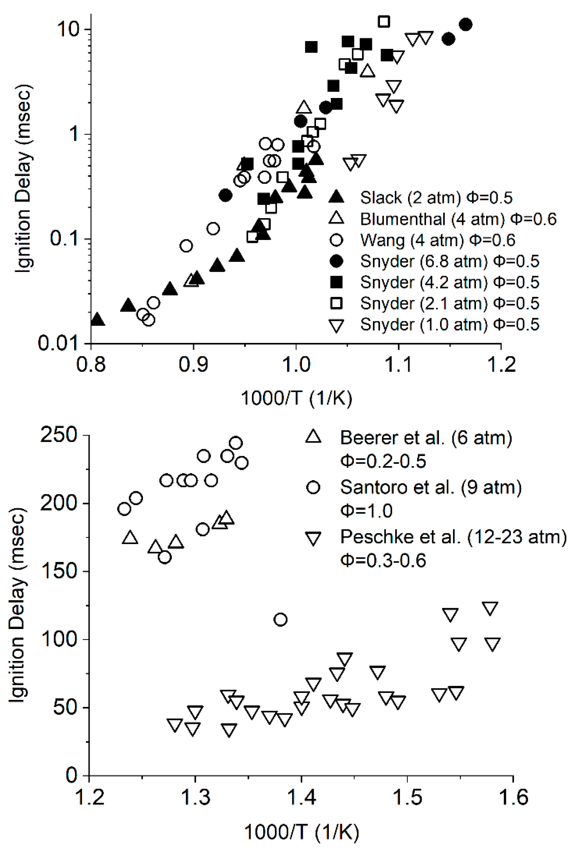 Applsci 13 03754 g006