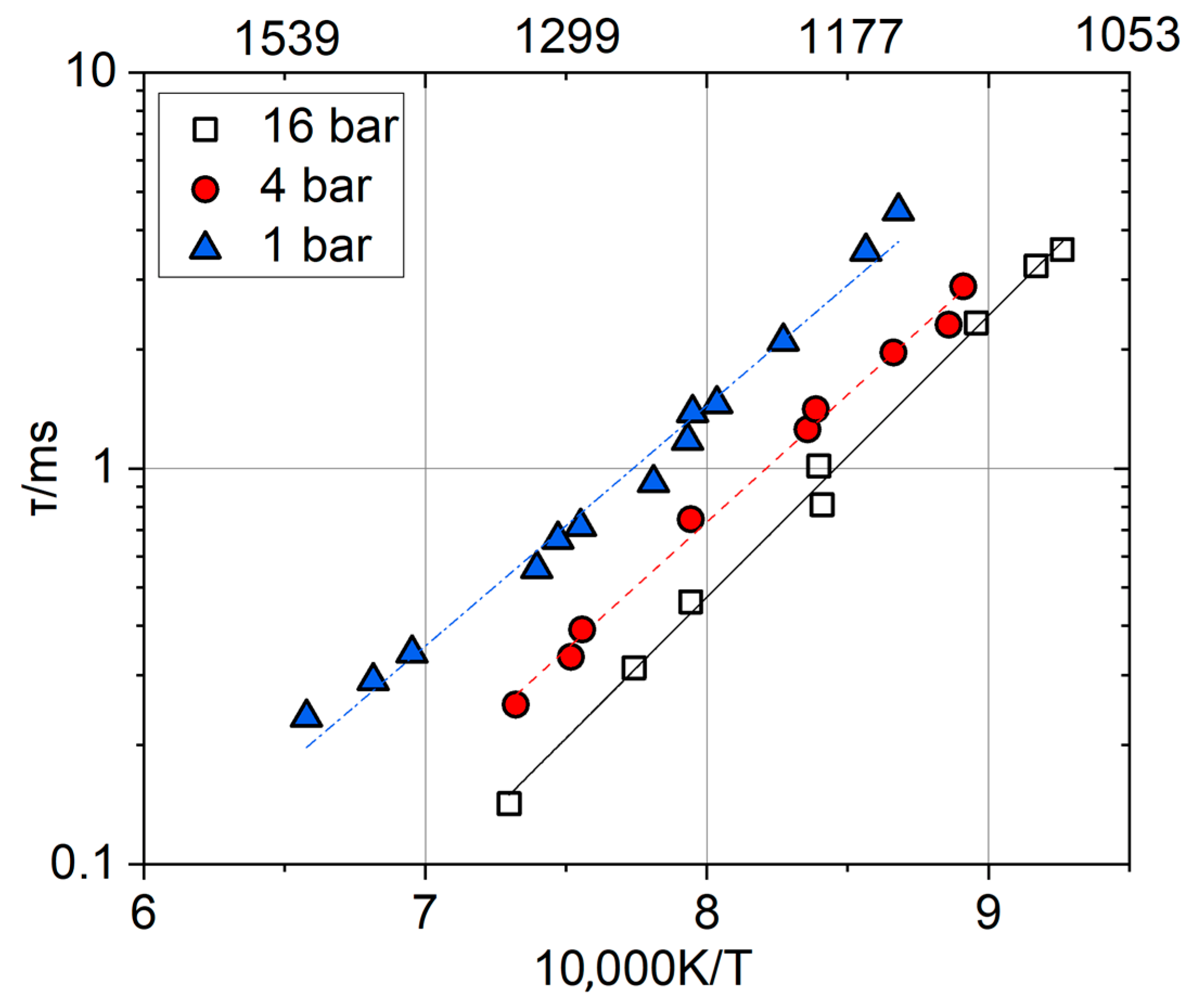 Applsci 13 03754 g007