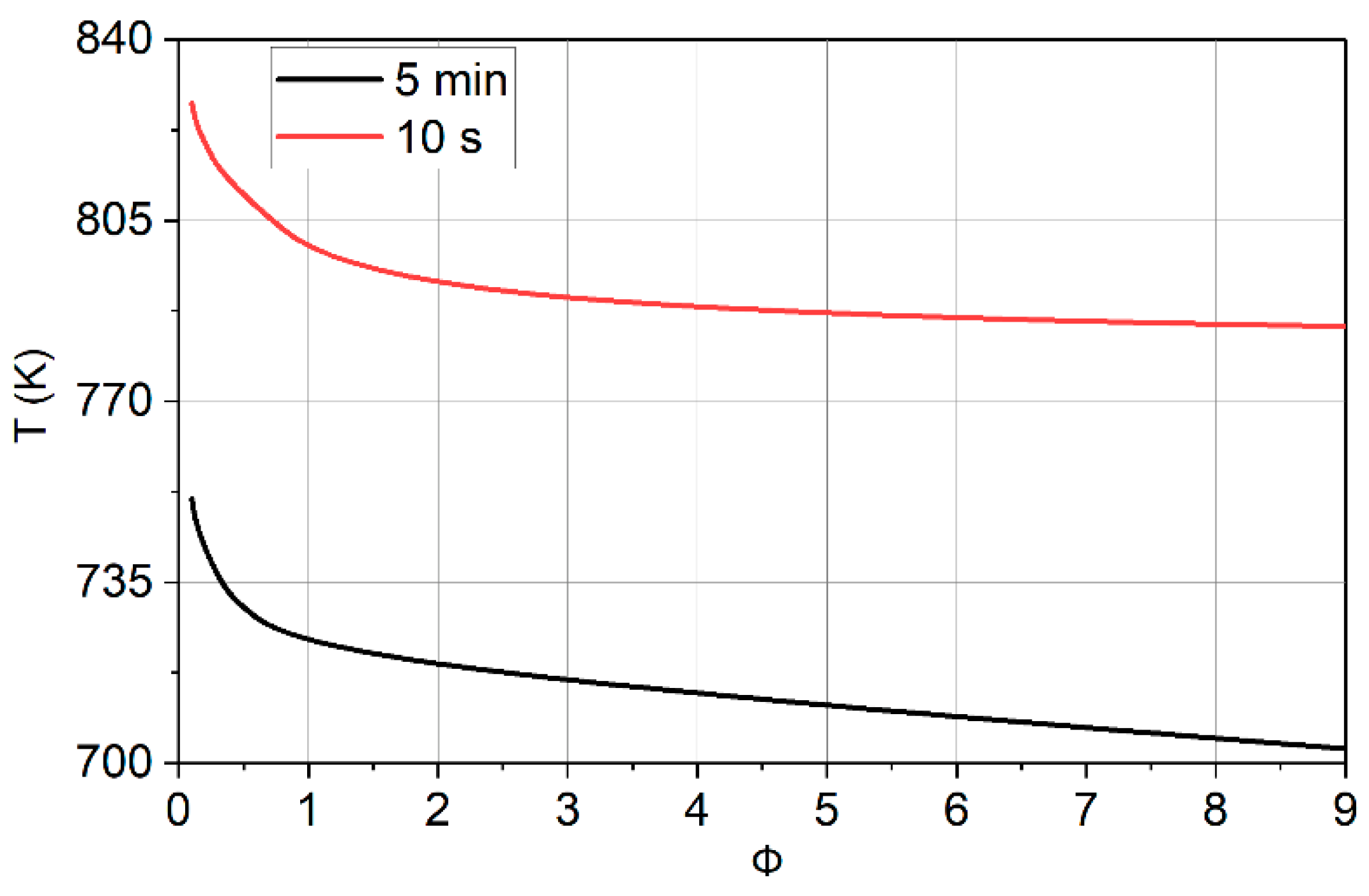 Applsci 13 03754 g008