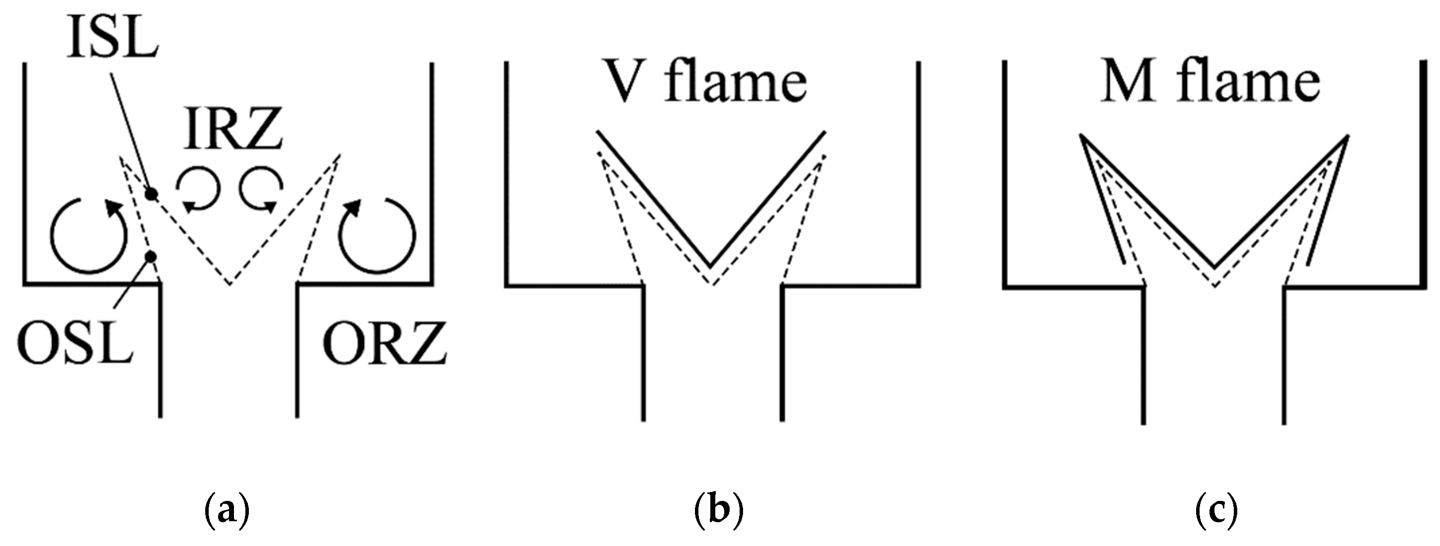 Applsci 13 03754 g009