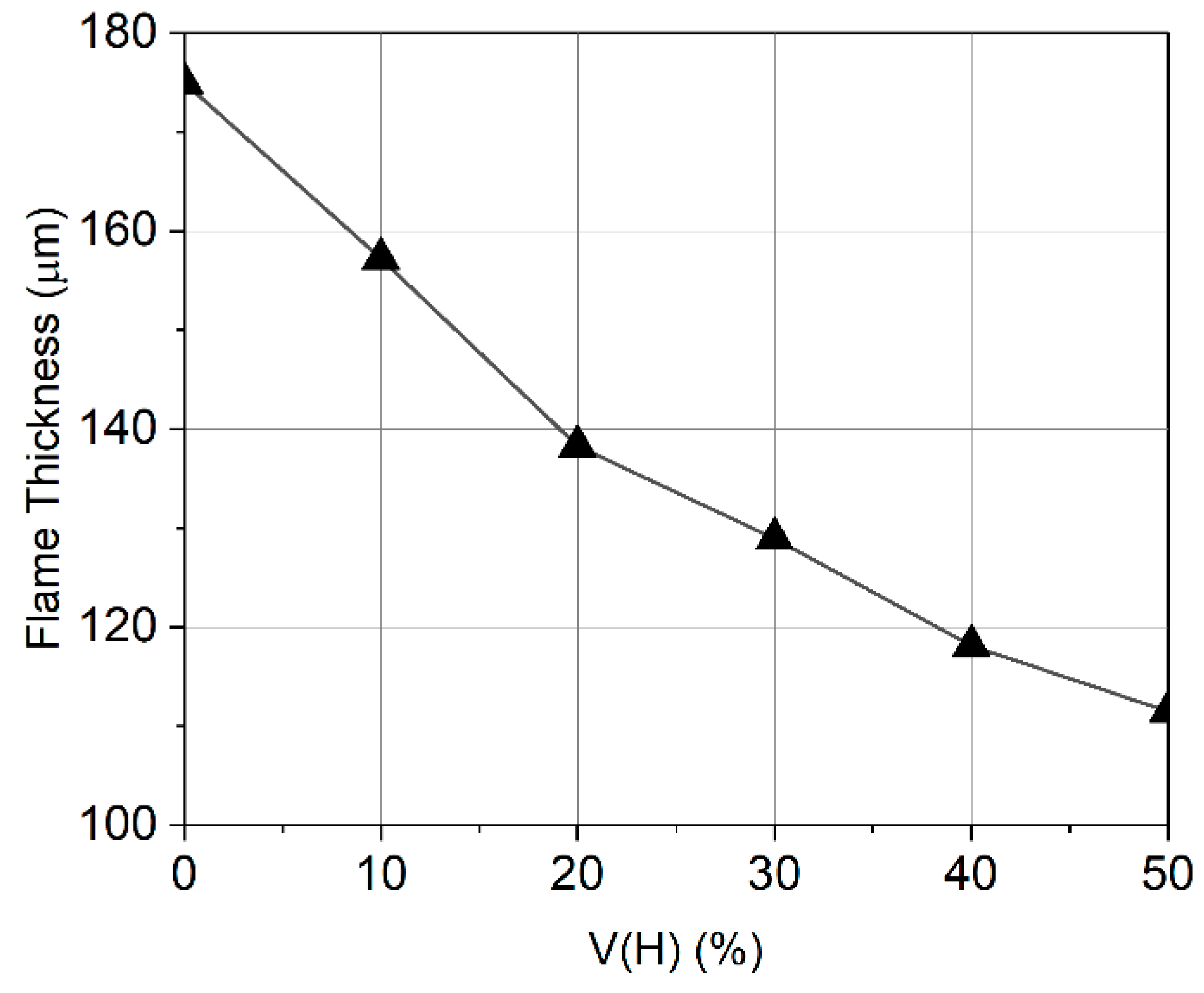 Applsci 13 03754 g014