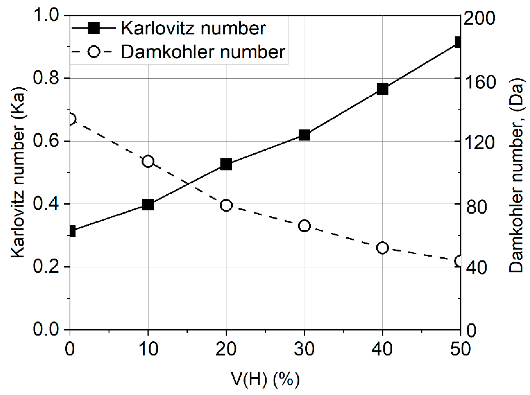 Applsci 13 03754 g015