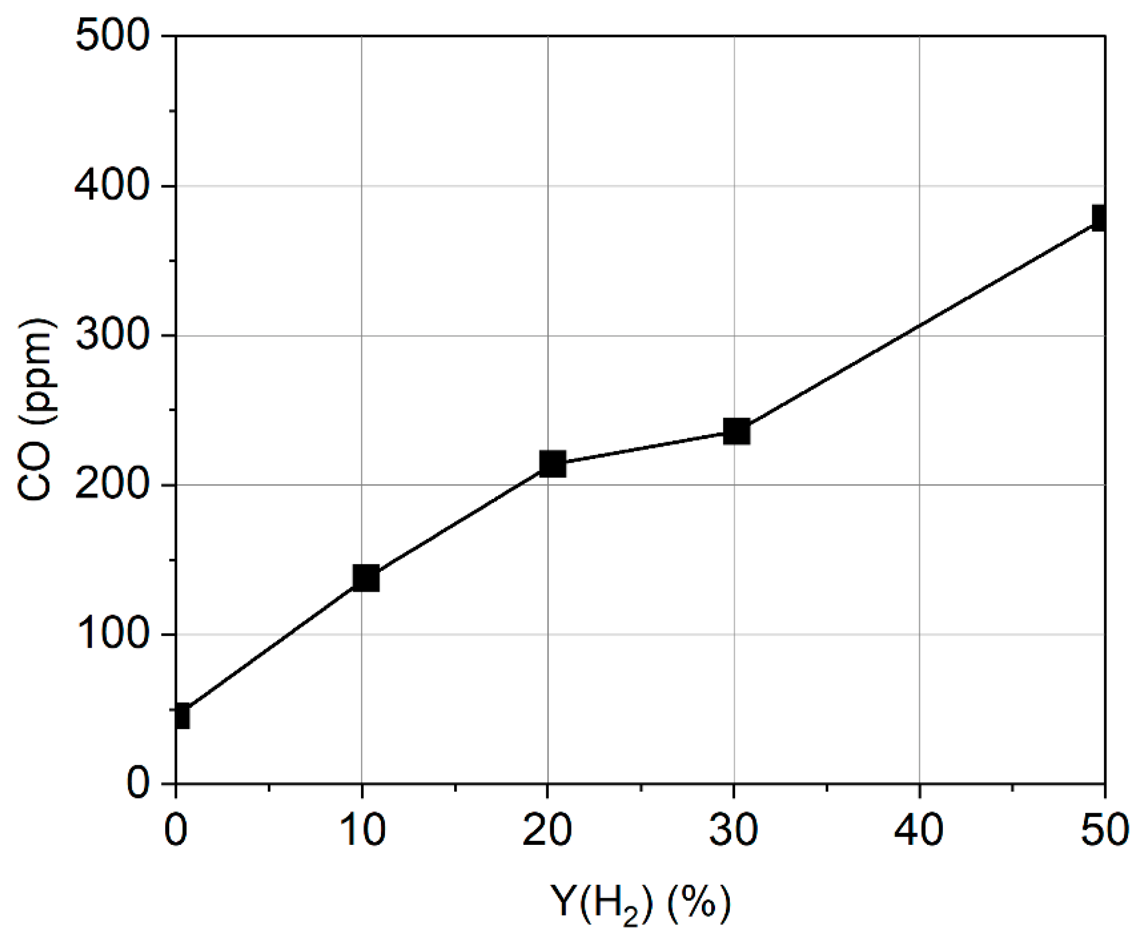 Applsci 13 03754 g016