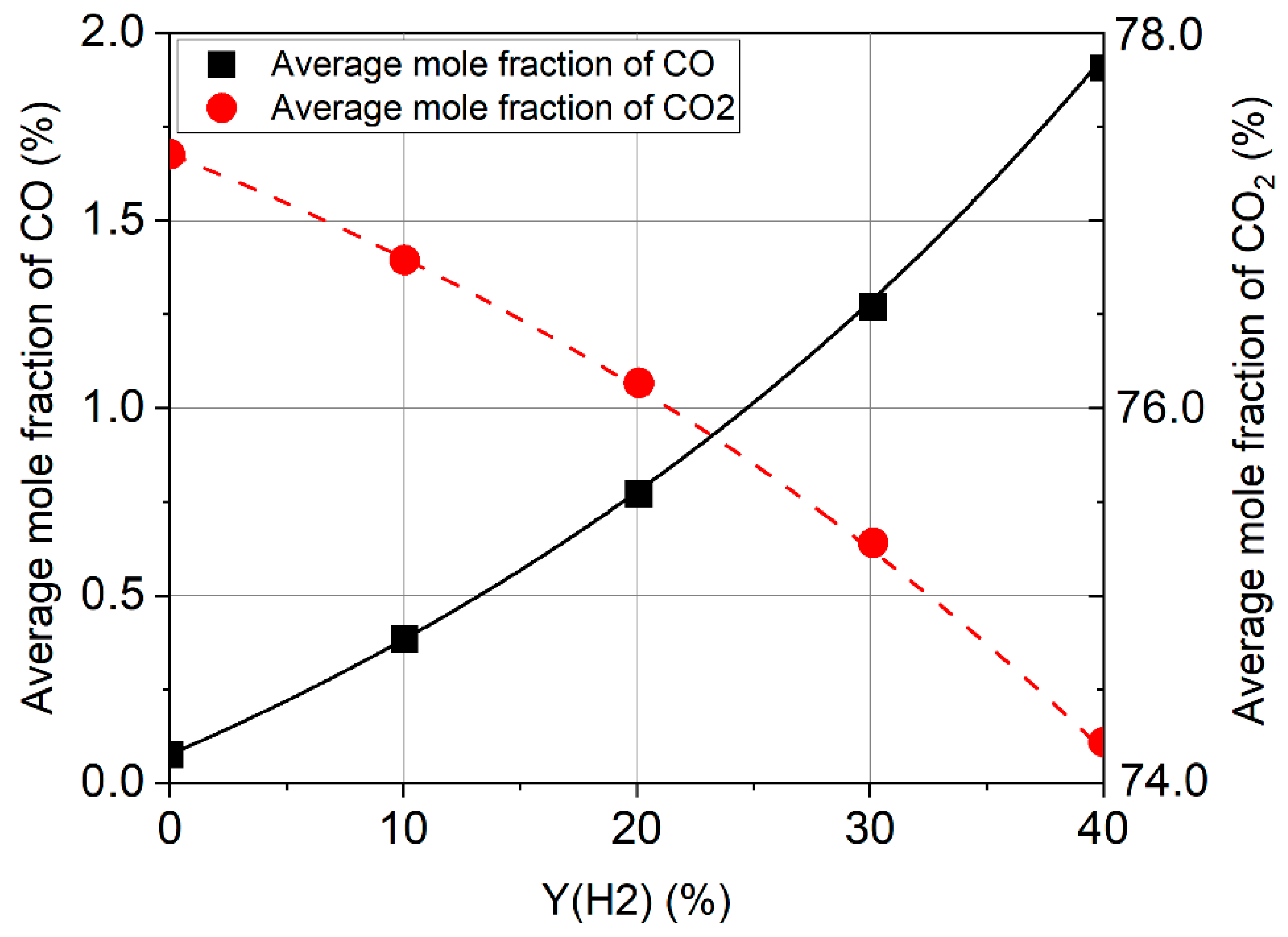 Applsci 13 03754 g017