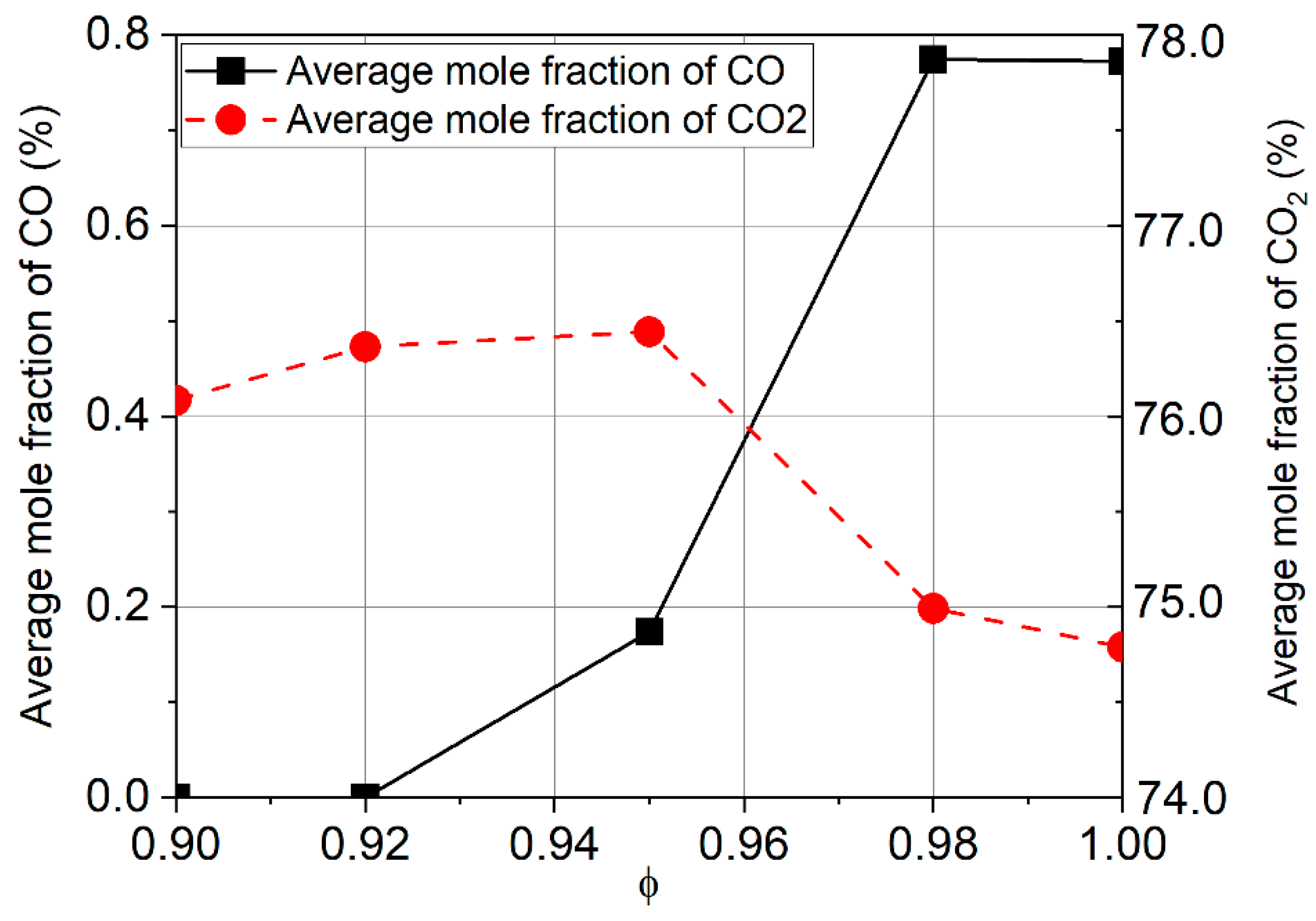 Applsci 13 03754 g018