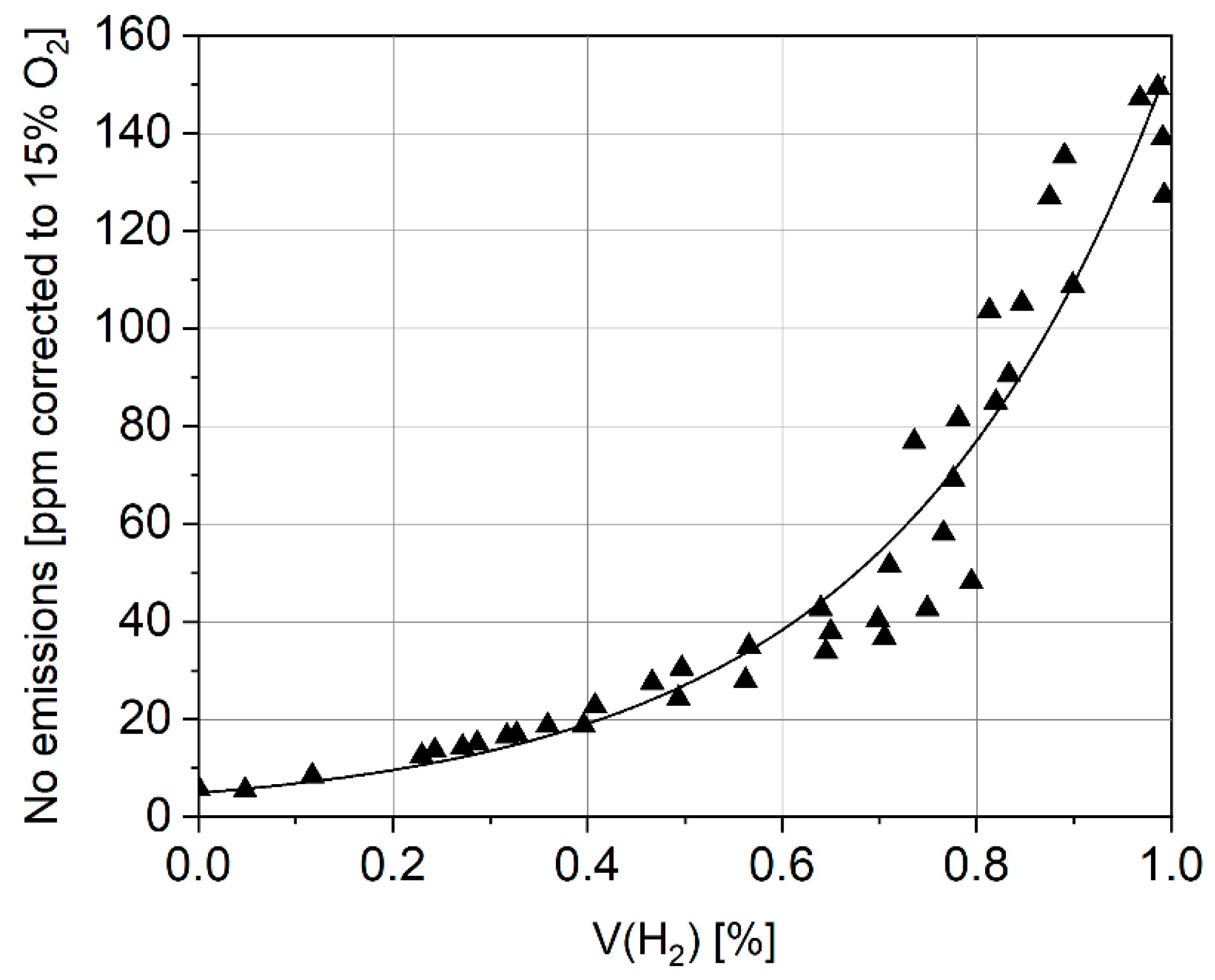 Applsci 13 03754 g019