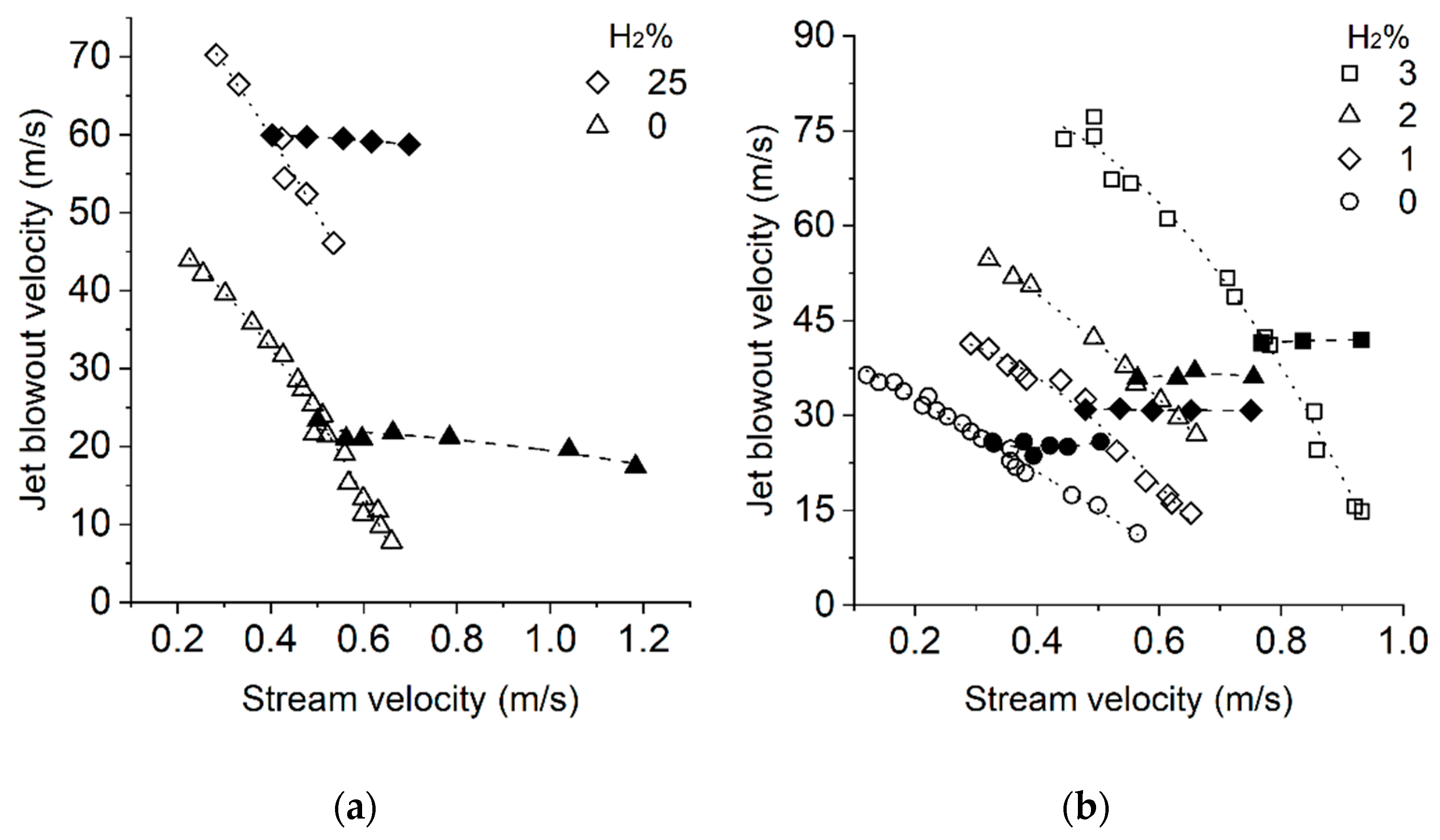 Applsci 13 03754 g021