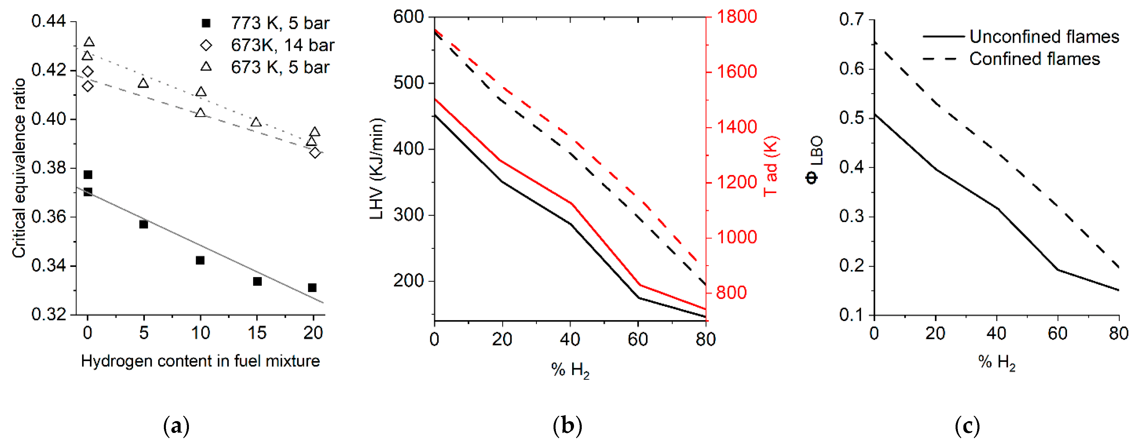 Applsci 13 03754 g023