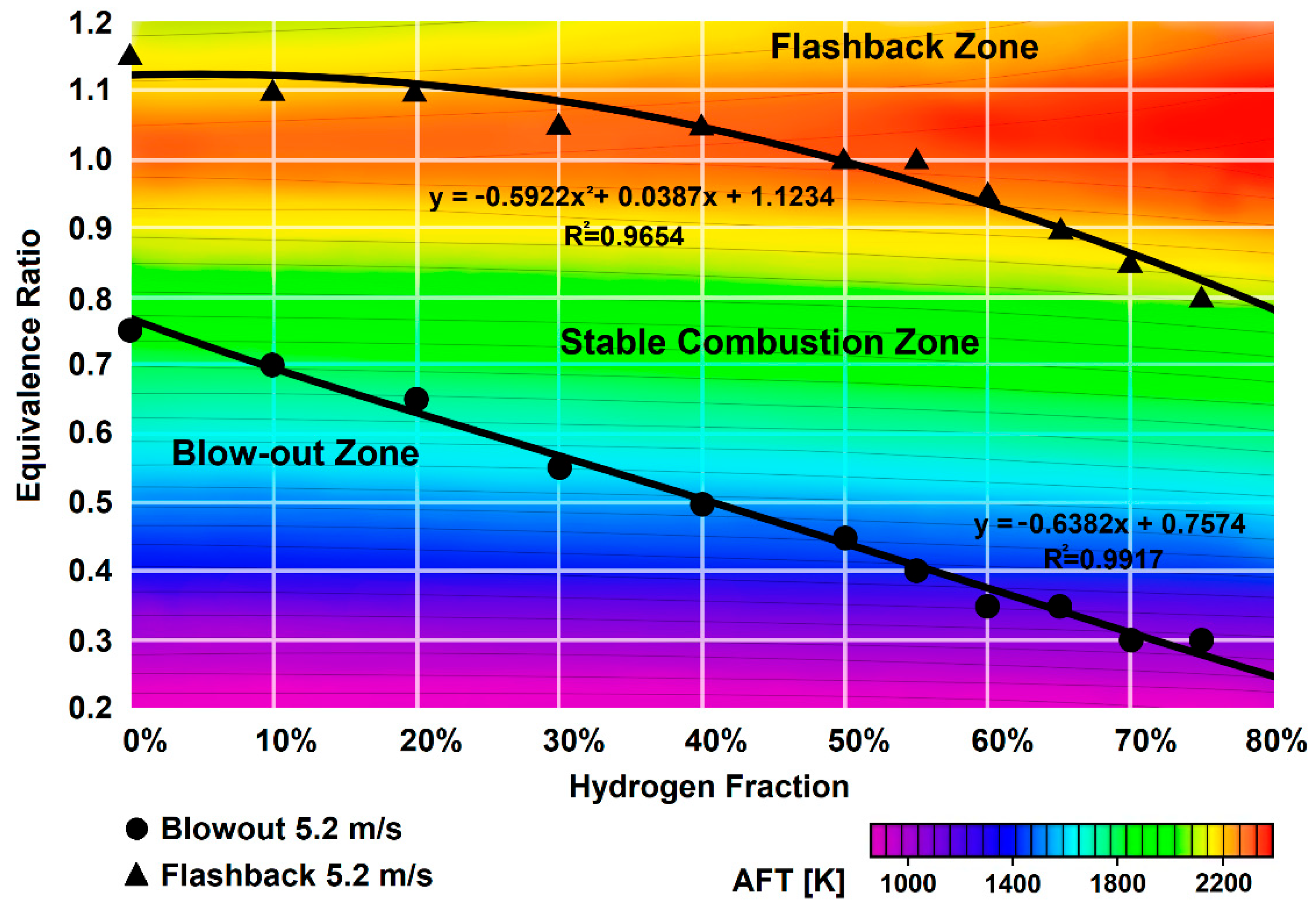 Applsci 13 03754 g024