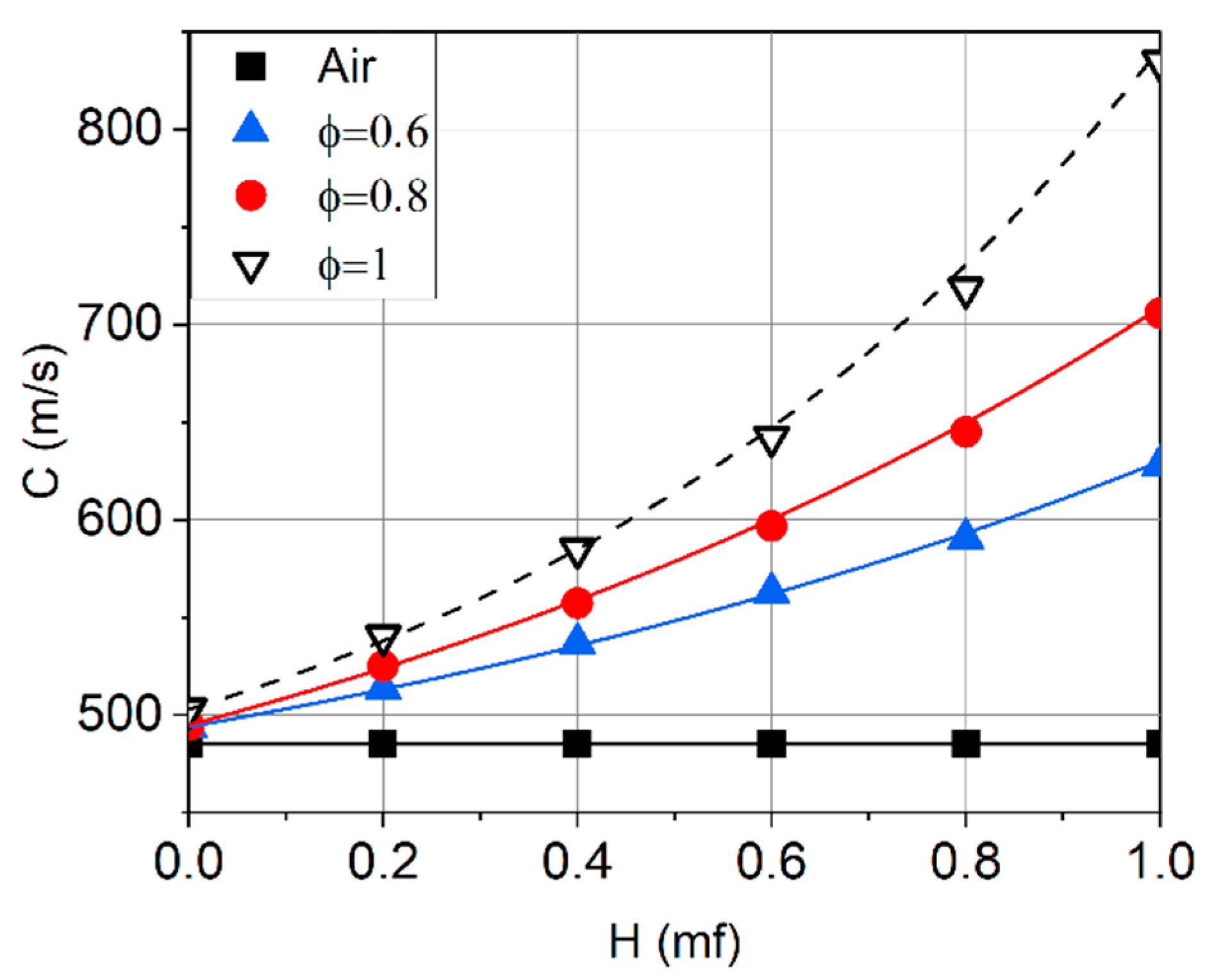 Applsci 13 03754 g027