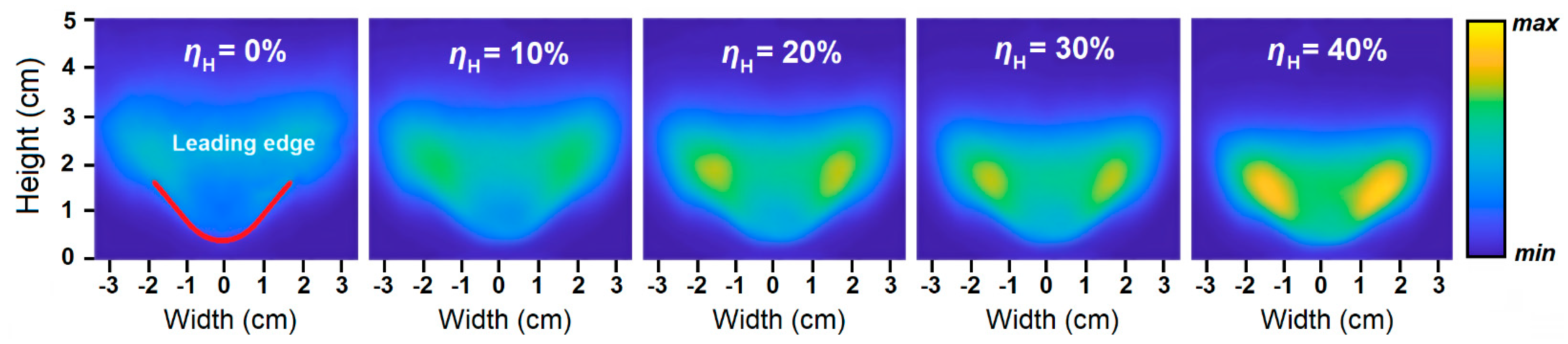 Applsci 13 03754 g028