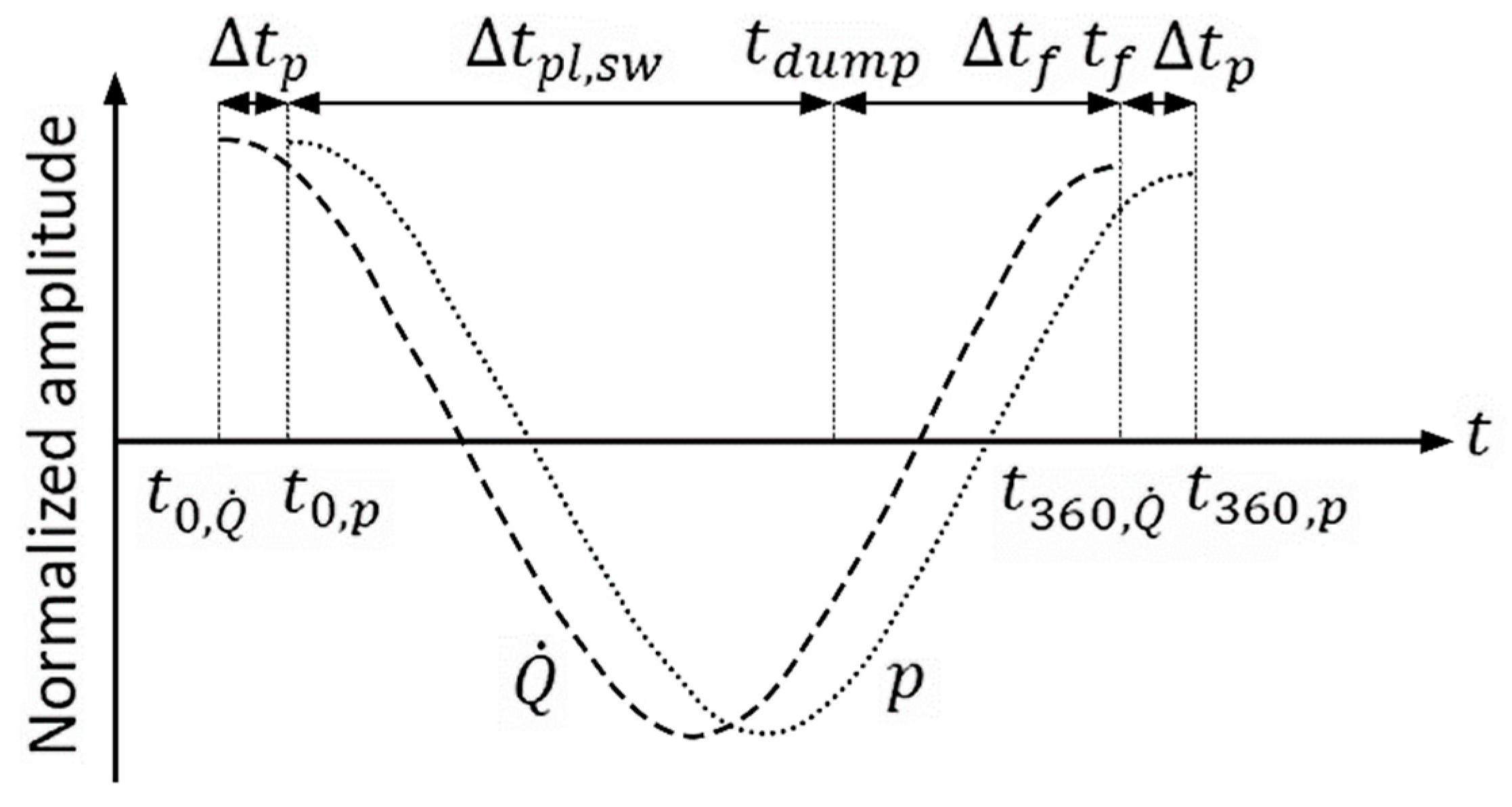 Applsci 13 03754 g029