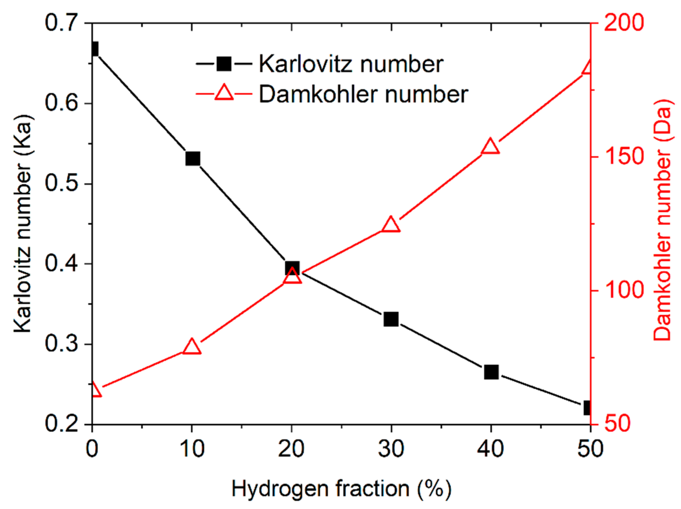 Applsci 13 03754 g031