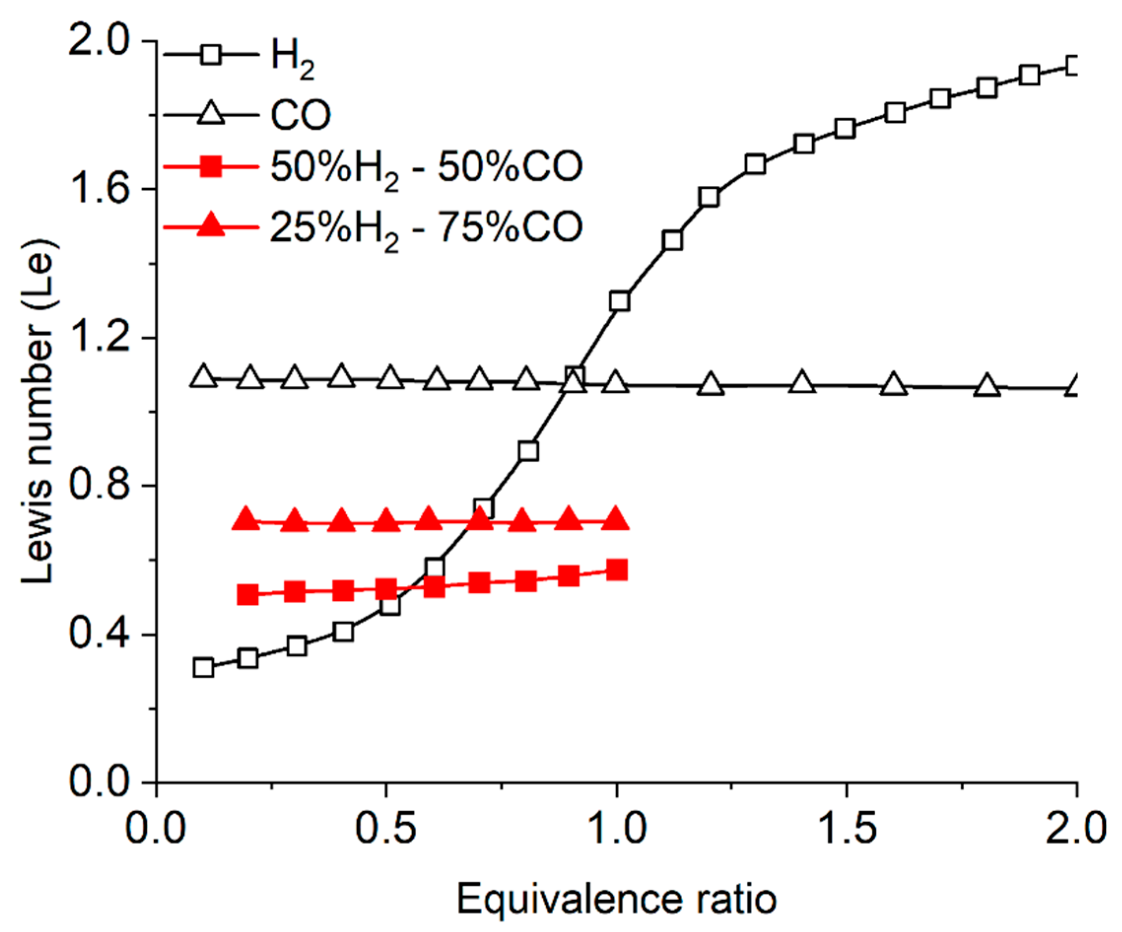 Applsci 13 03754 g032