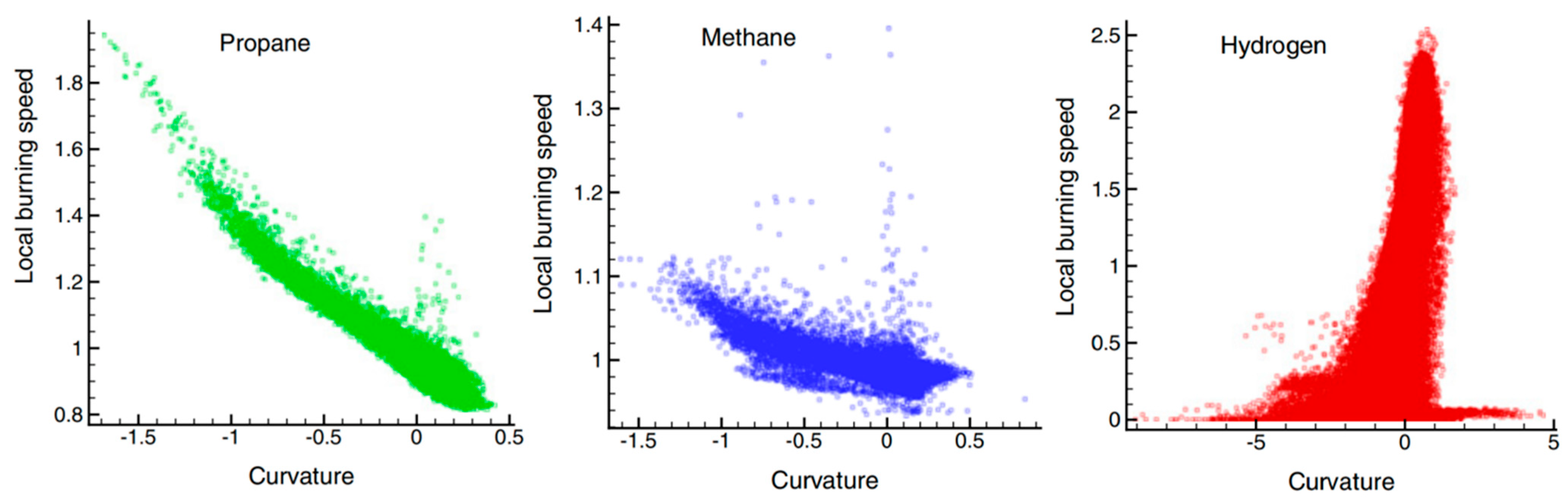 Applsci 13 03754 g033