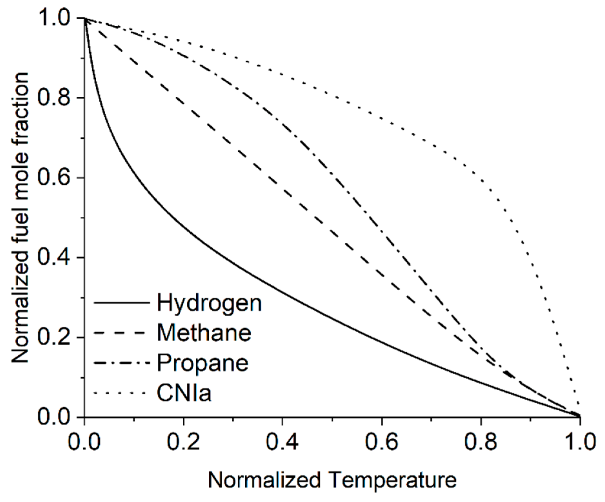 Applsci 13 03754 g034