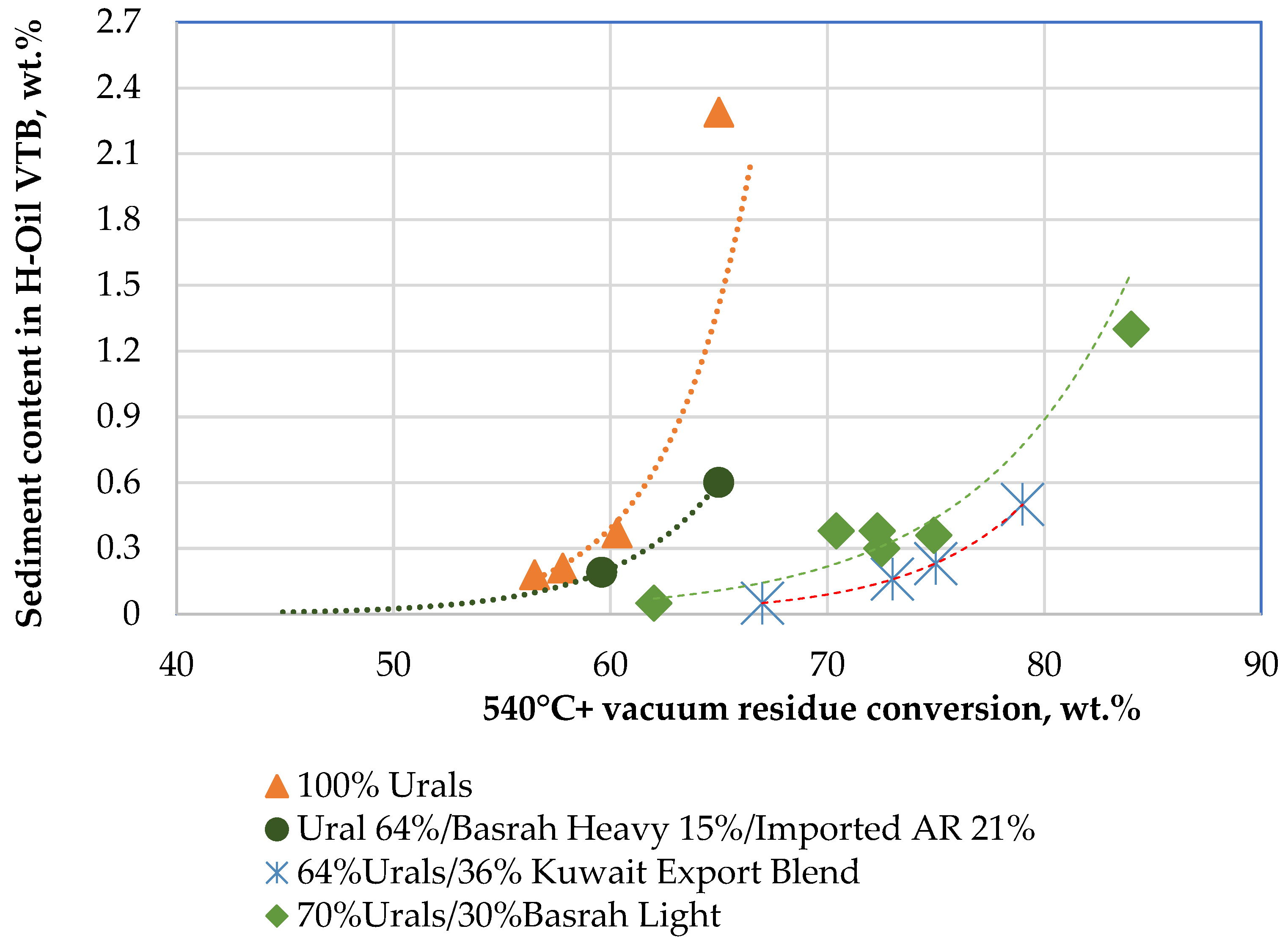 Applsci 13 03755 g002