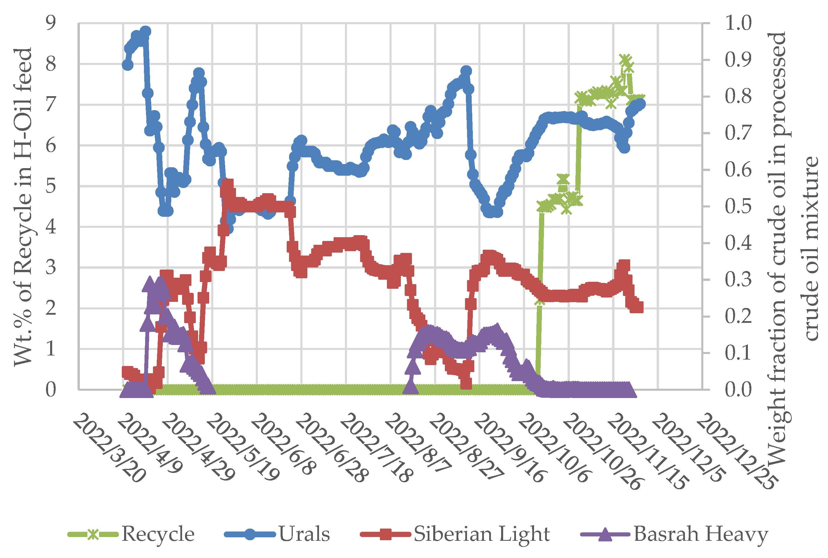 Applsci 13 03755 g005