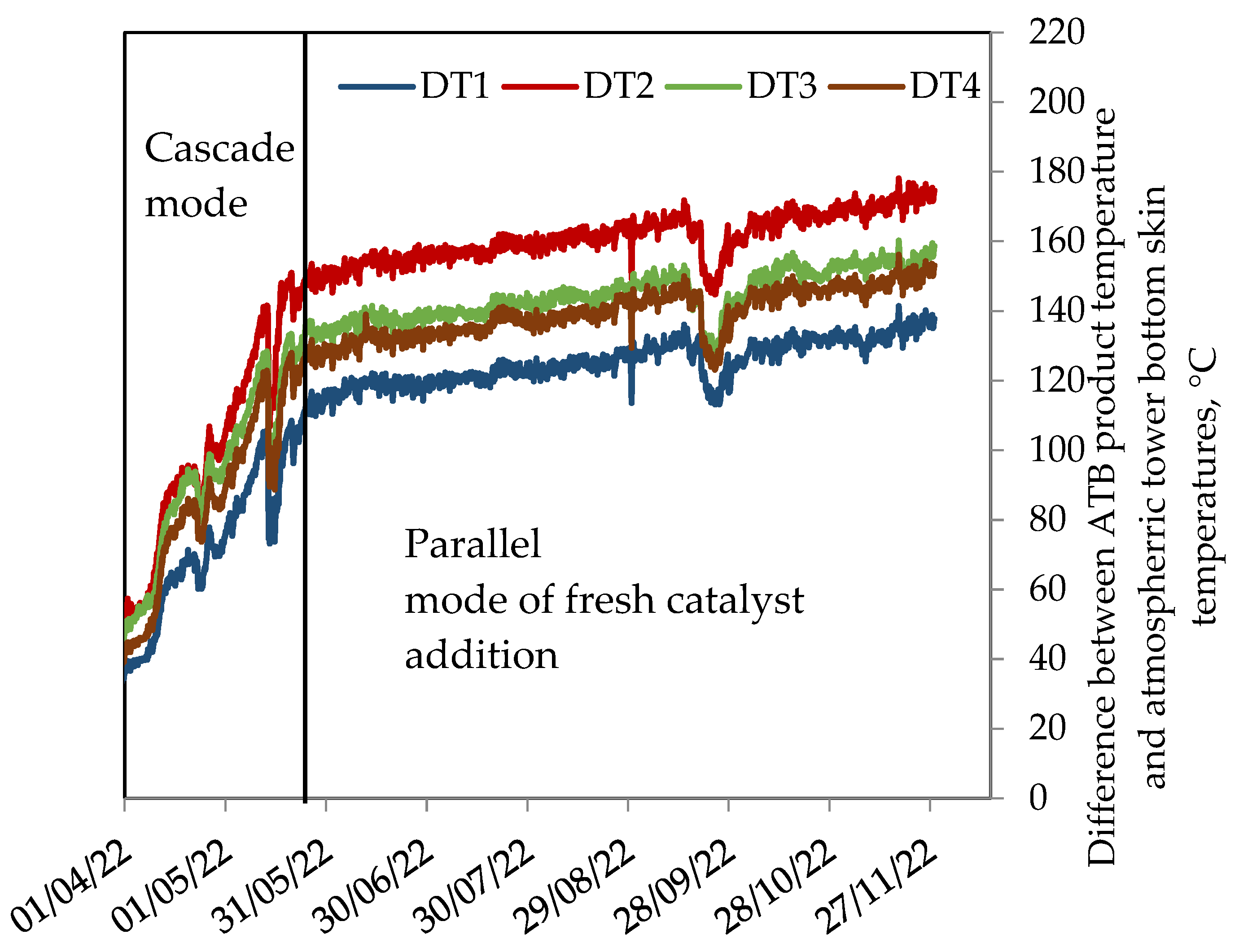 Applsci 13 03755 g006