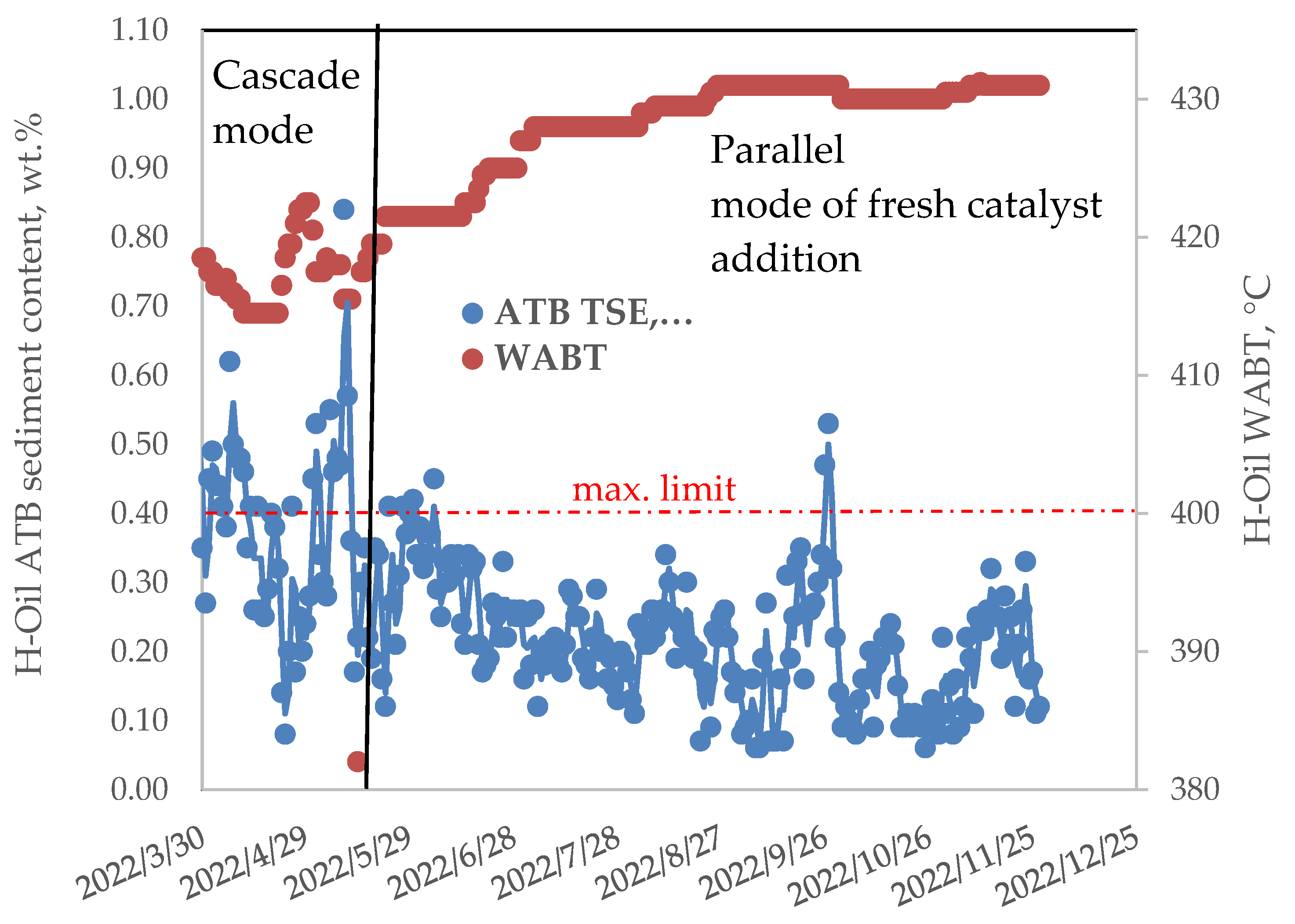 Applsci 13 03755 g007