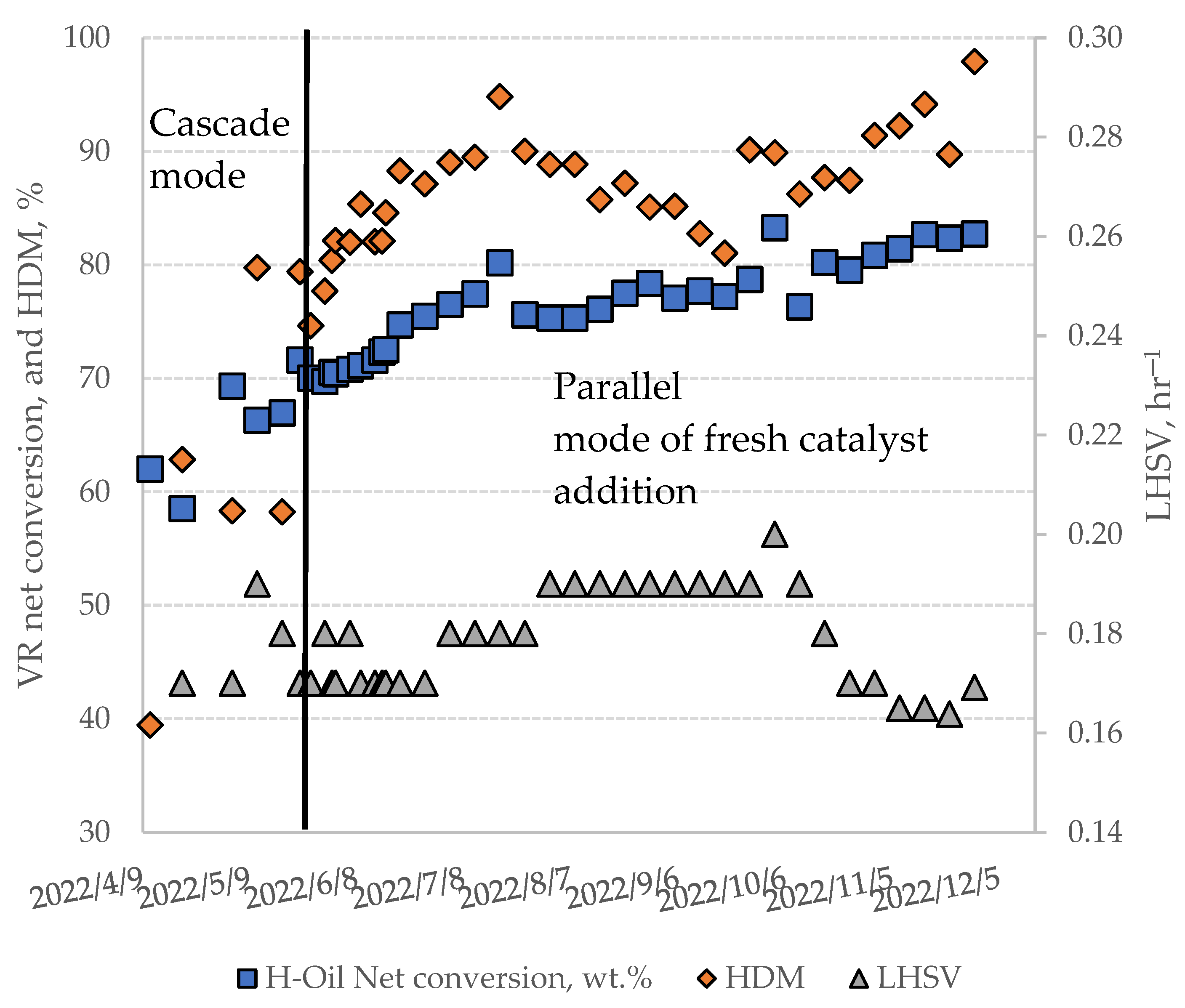 Applsci 13 03755 g008
