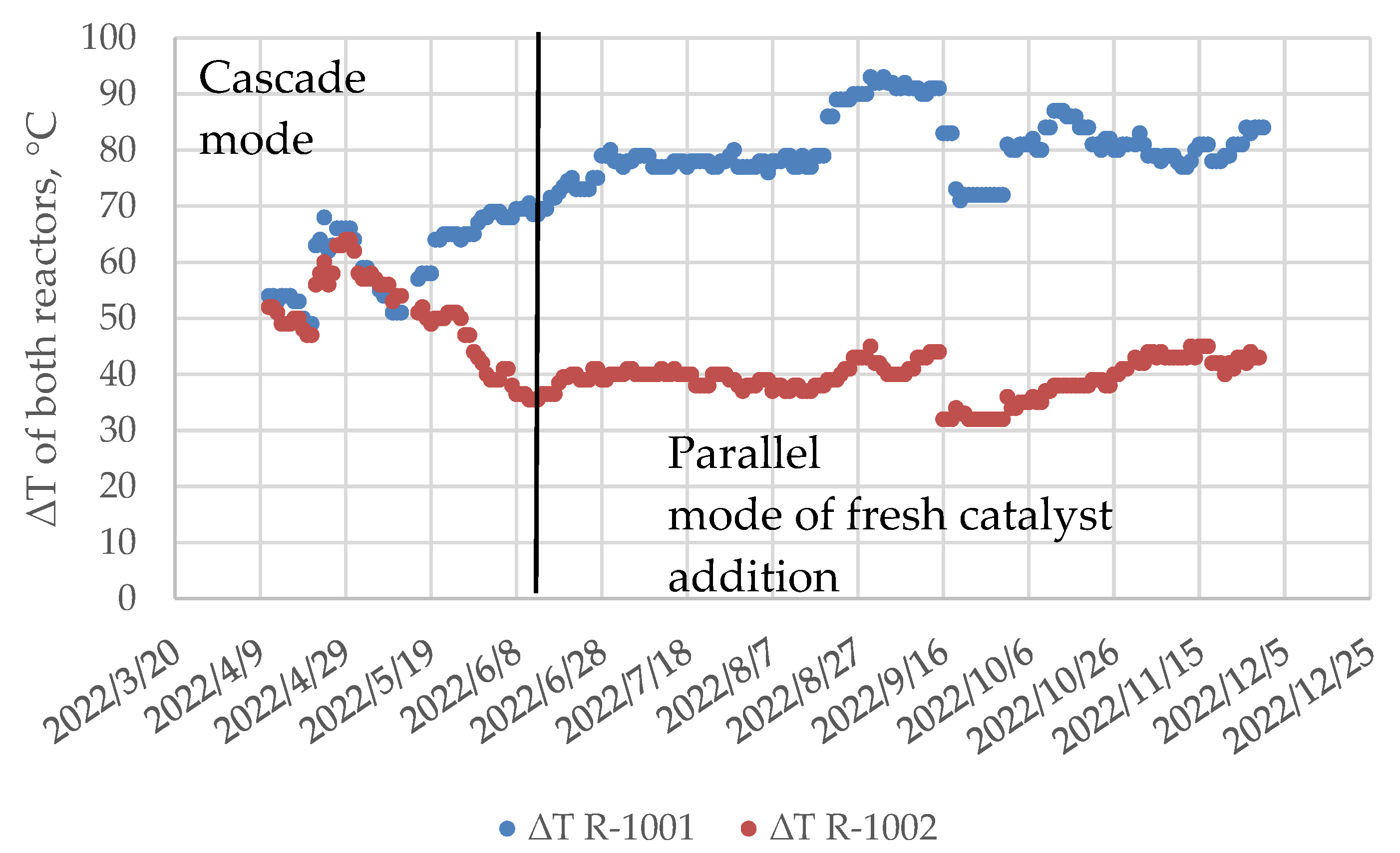 Applsci 13 03755 g009