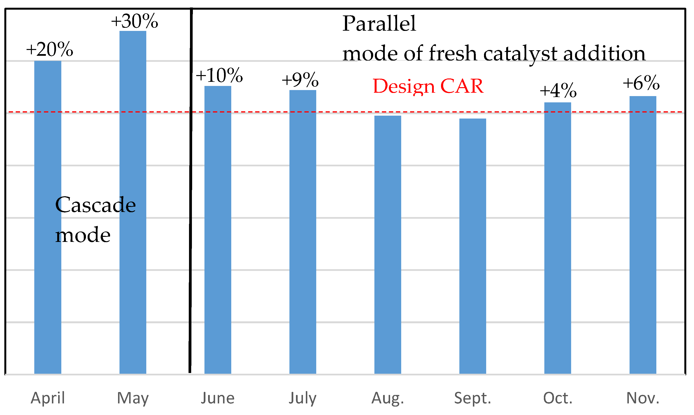 Applsci 13 03755 g010