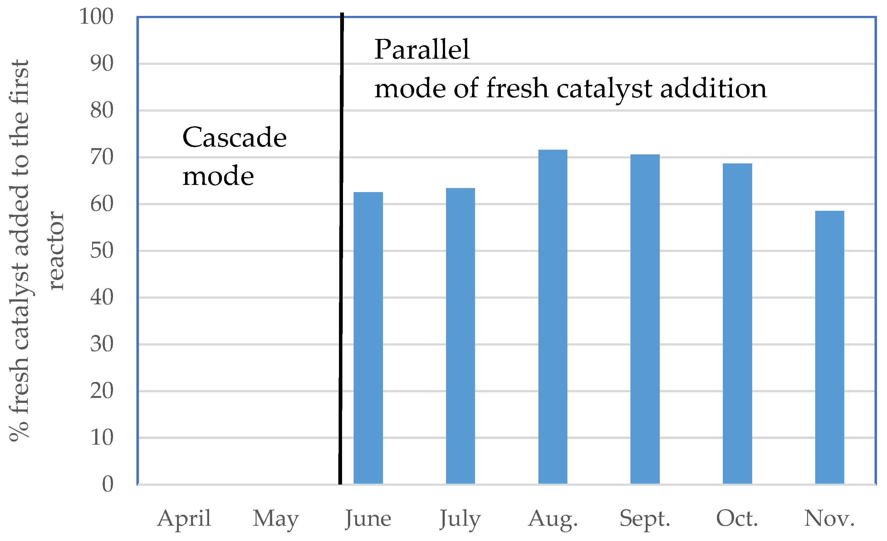 Applsci 13 03755 g011
