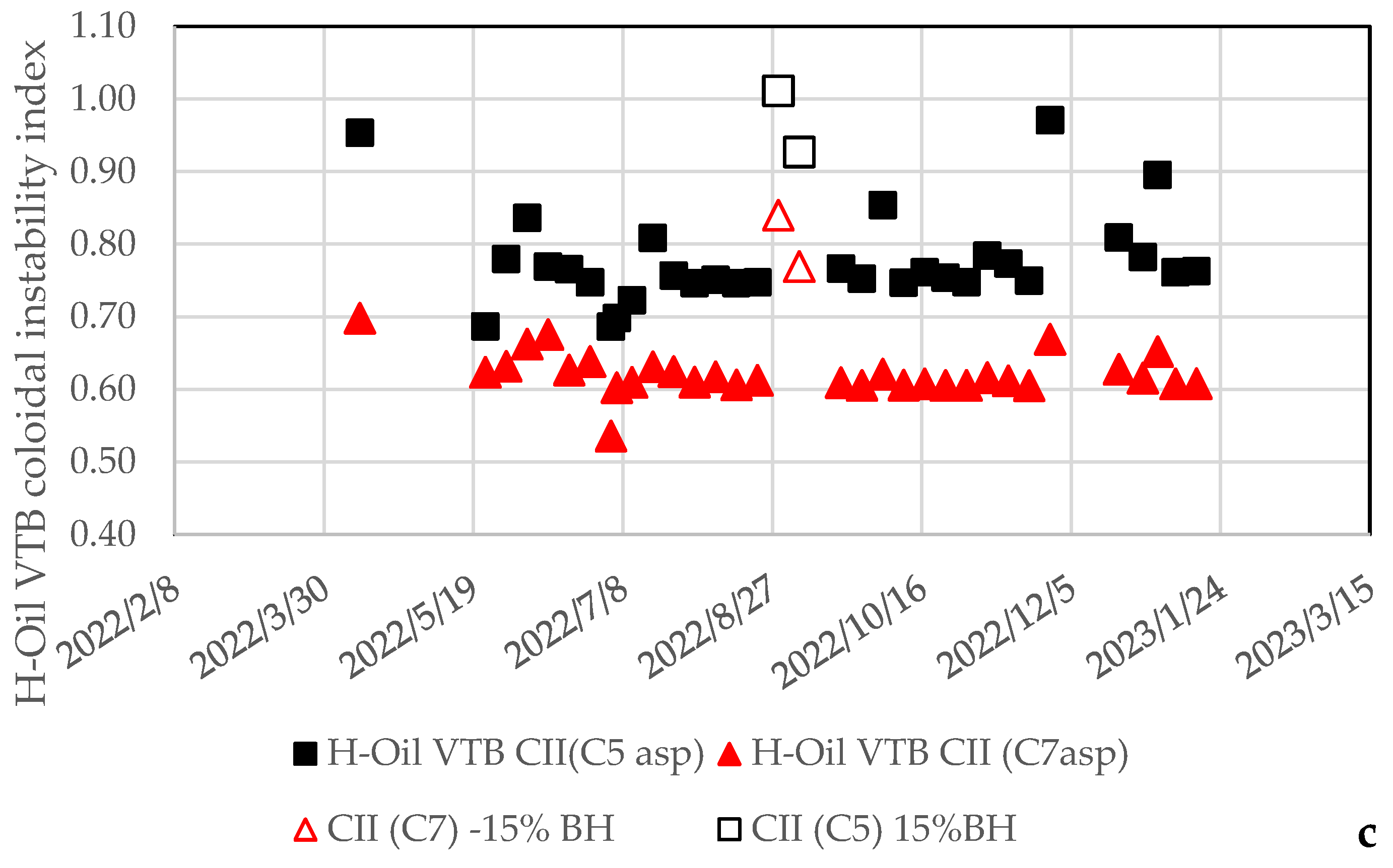Applsci 13 03755 g012b