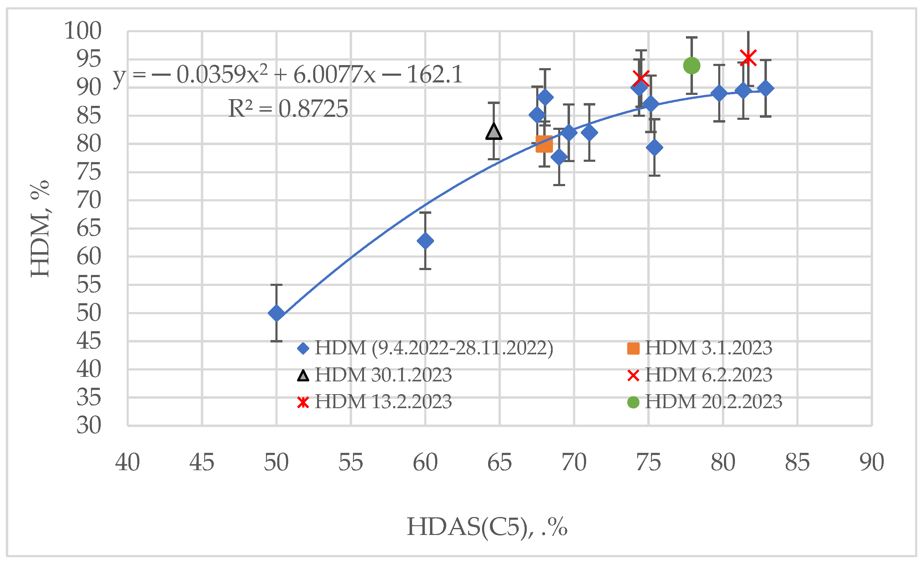 Applsci 13 03755 g014