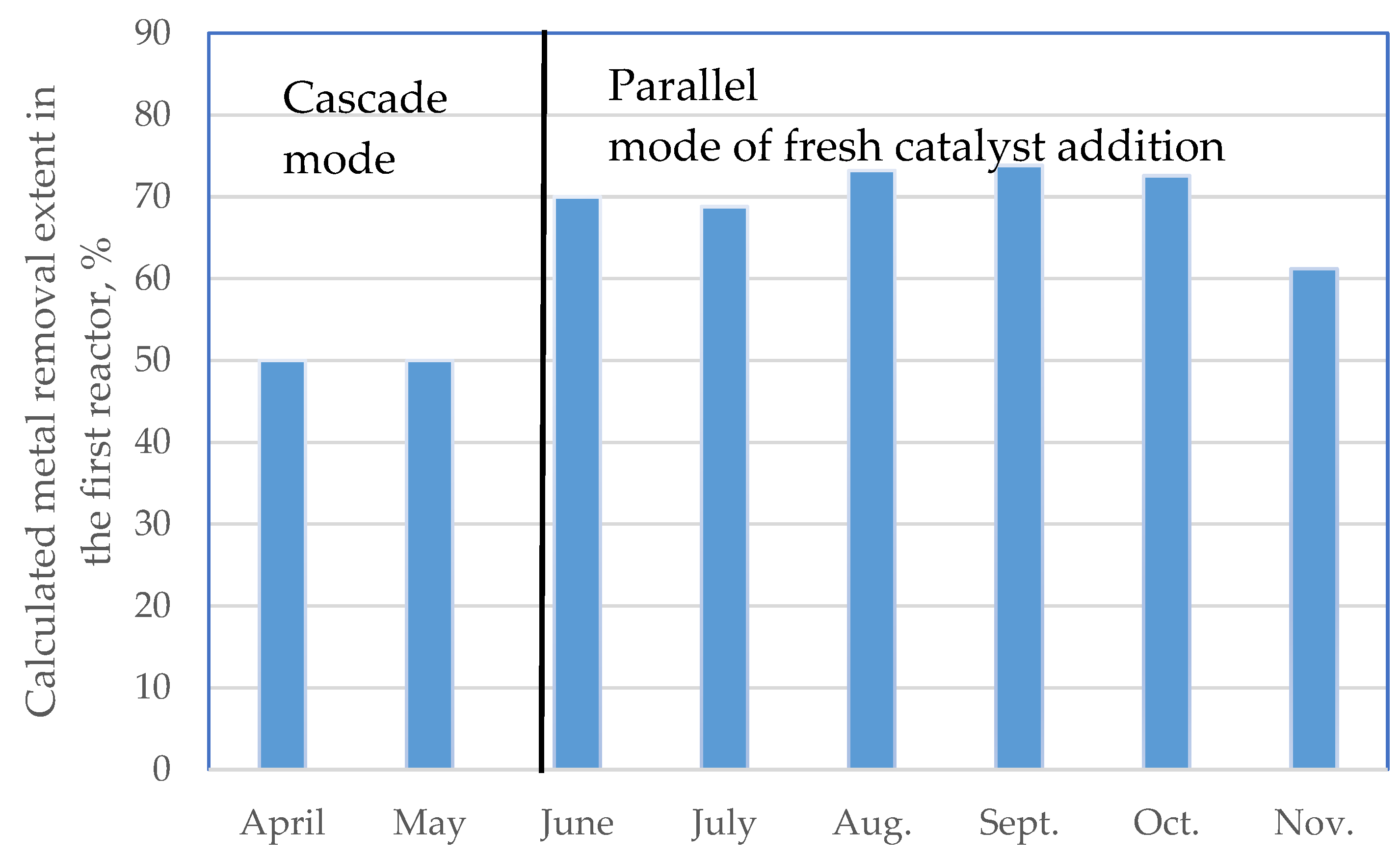 Applsci 13 03755 g015