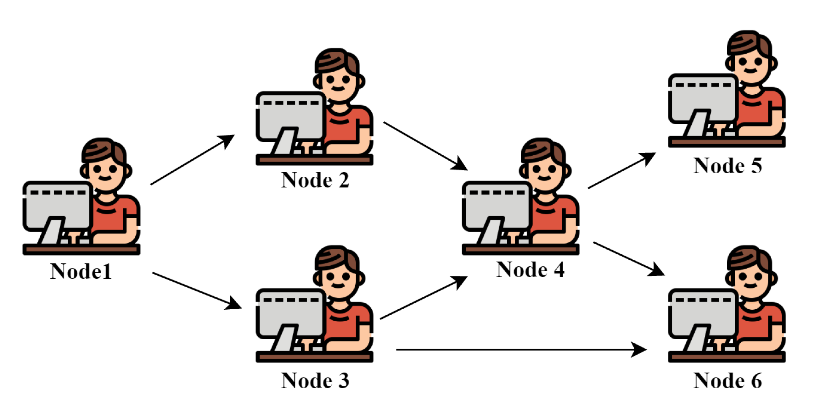 Applsci 13 03757 g003