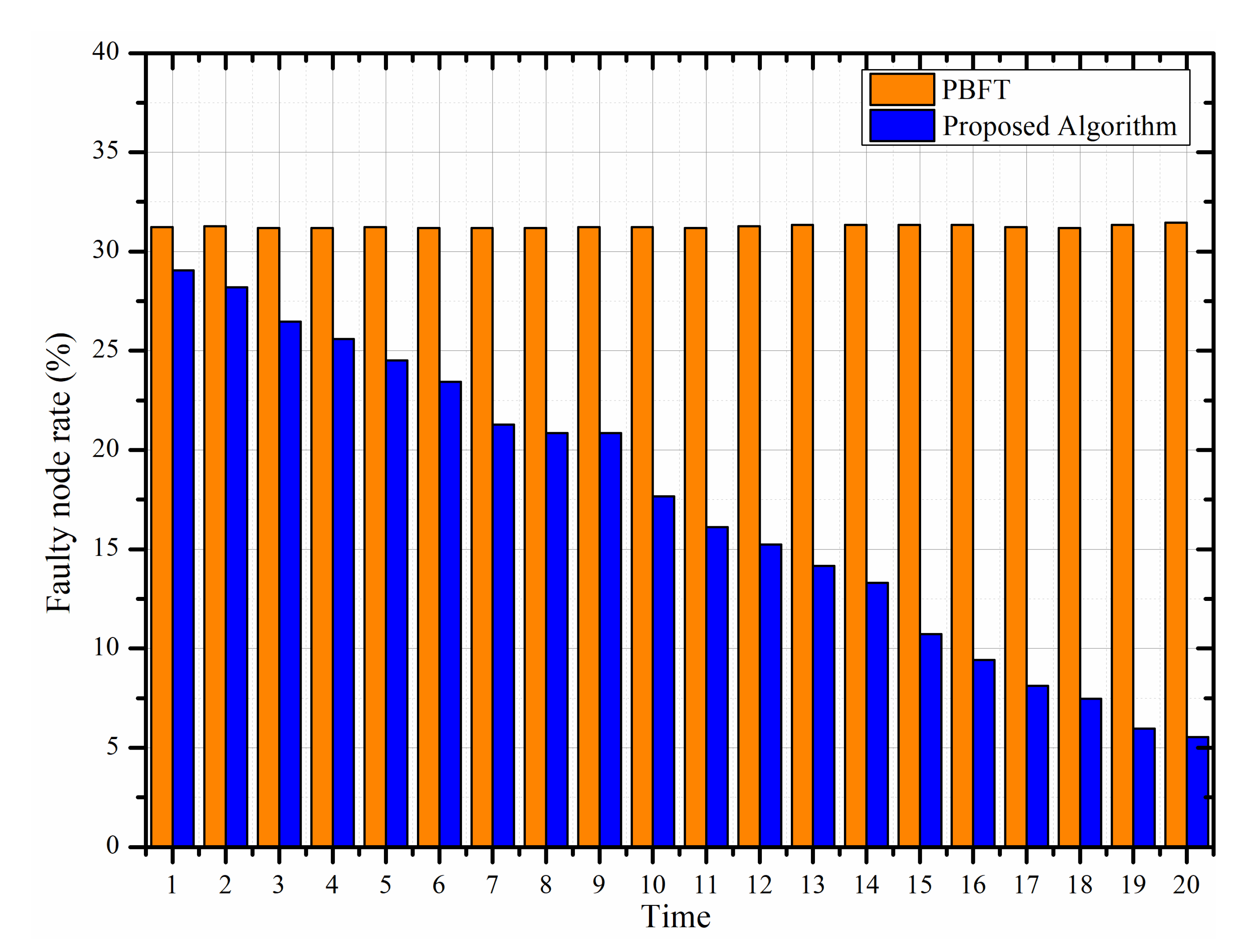Applsci 13 03757 g009