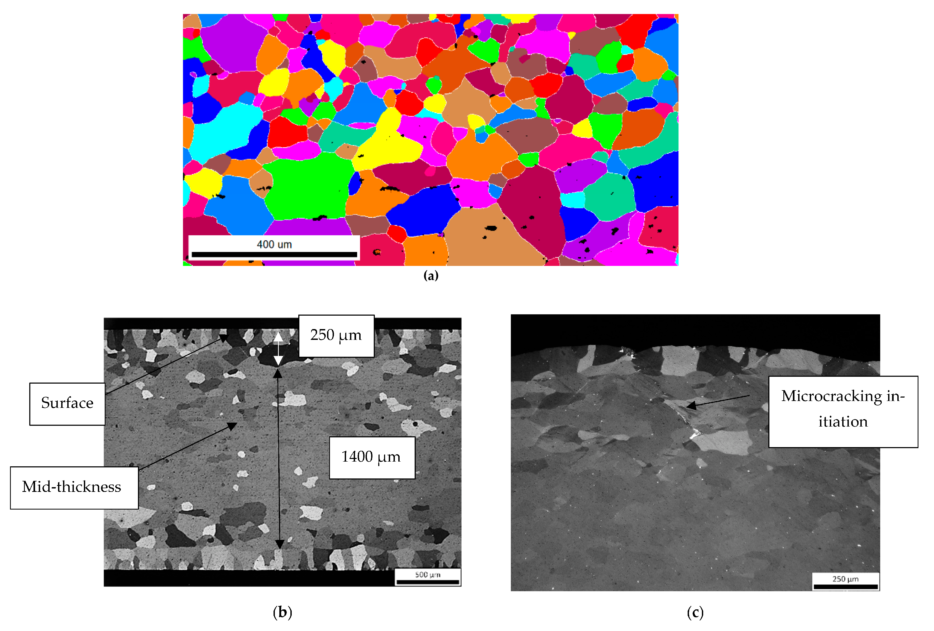 Applsci 13 03763 g002