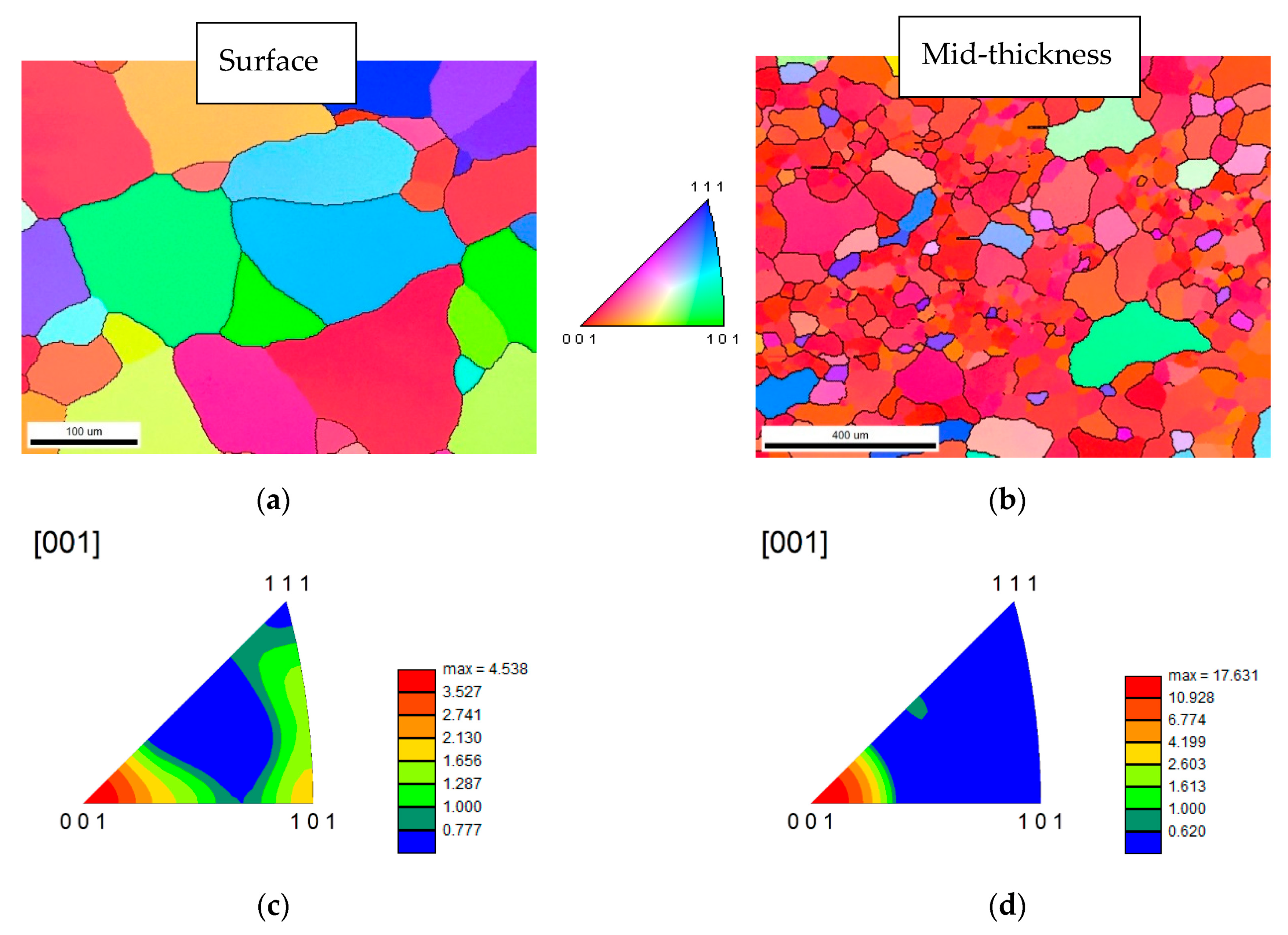 Applsci 13 03763 g005