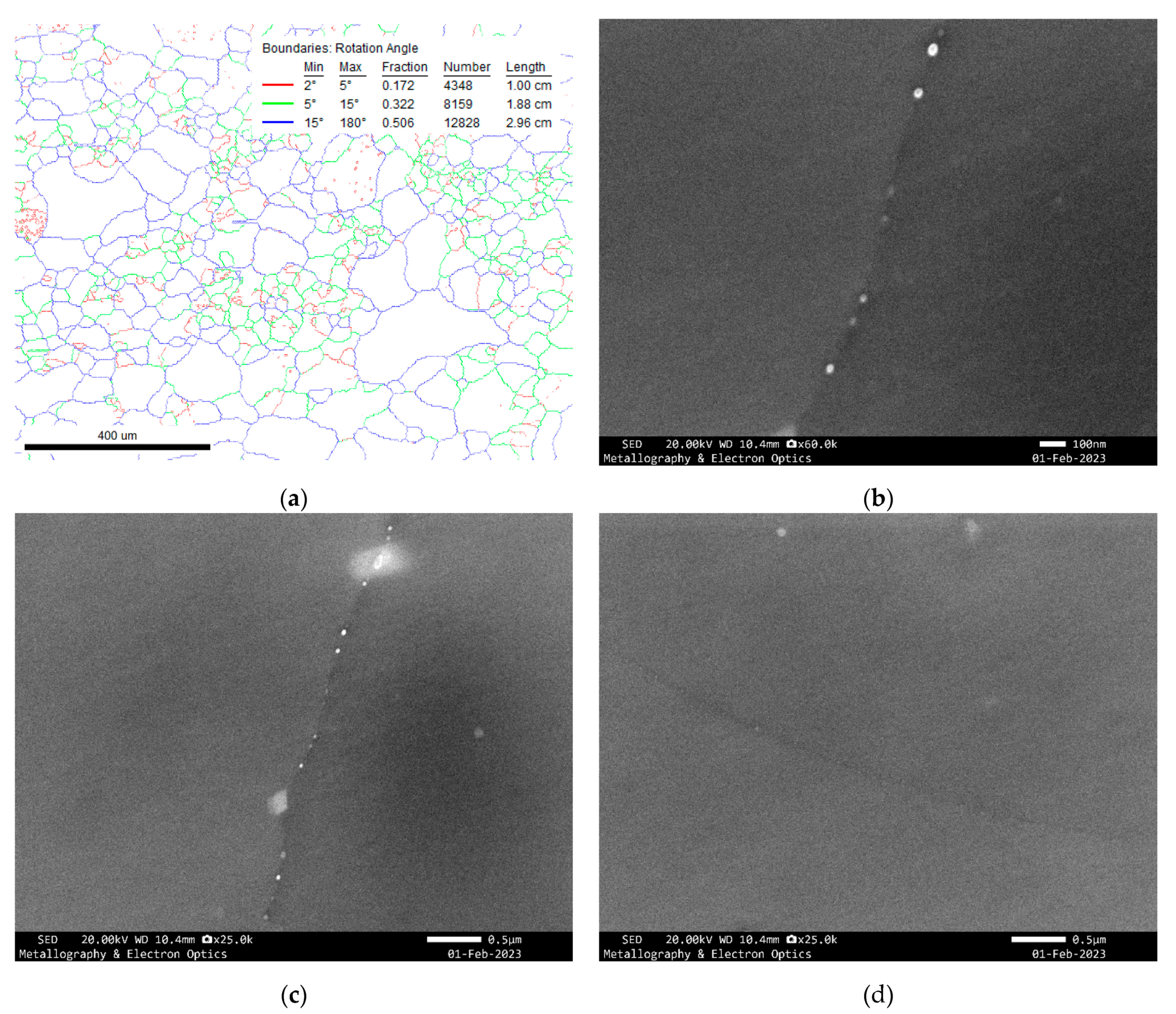 Applsci 13 03763 g008