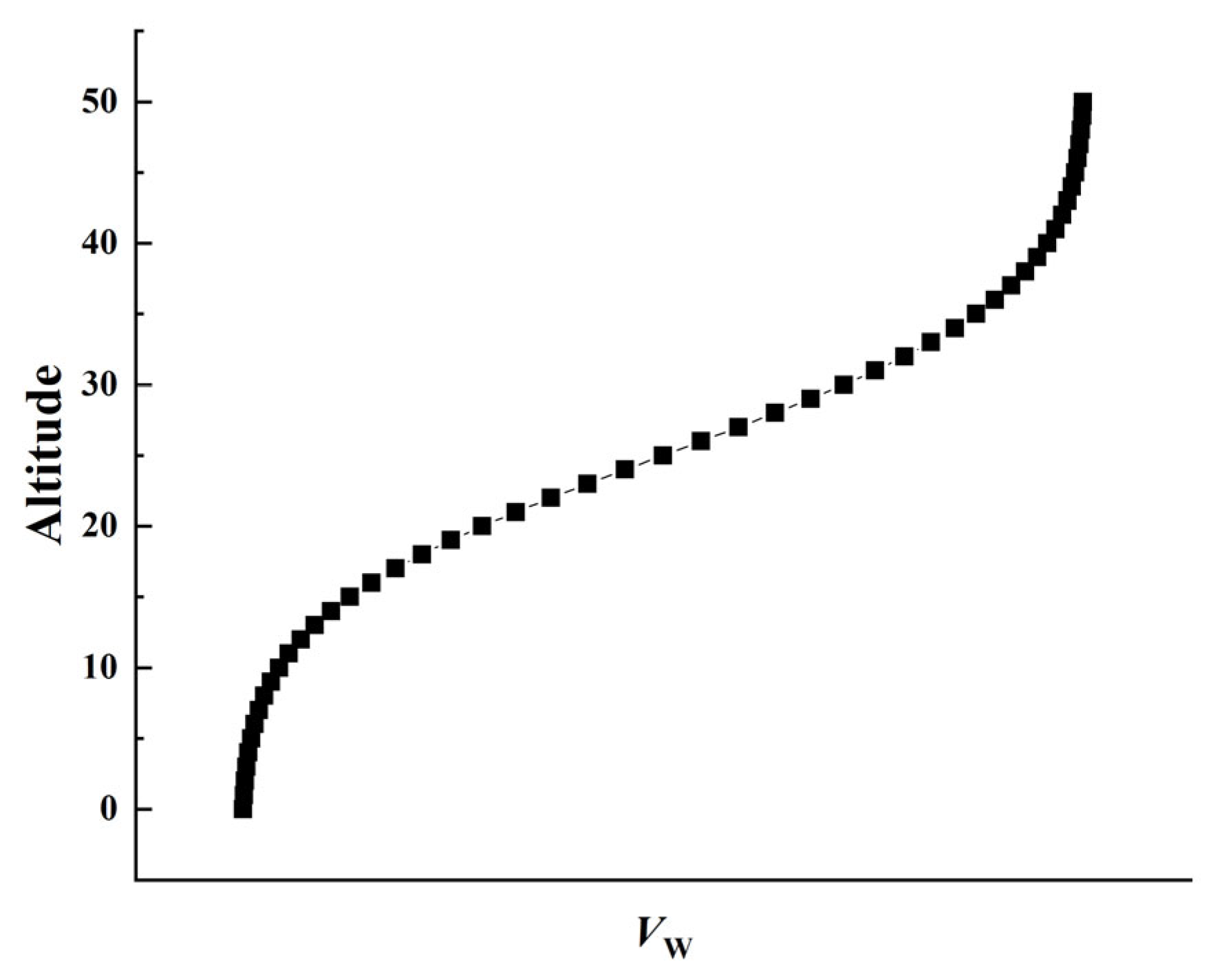 Applsci 13 03764 g004