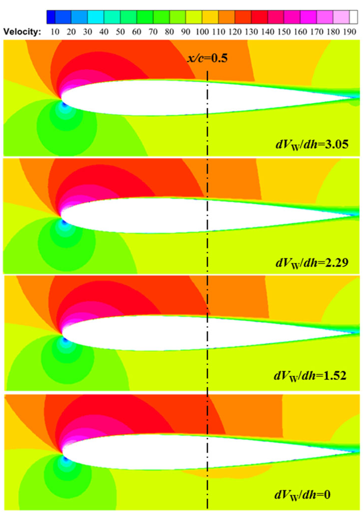 Applsci 13 03764 g007