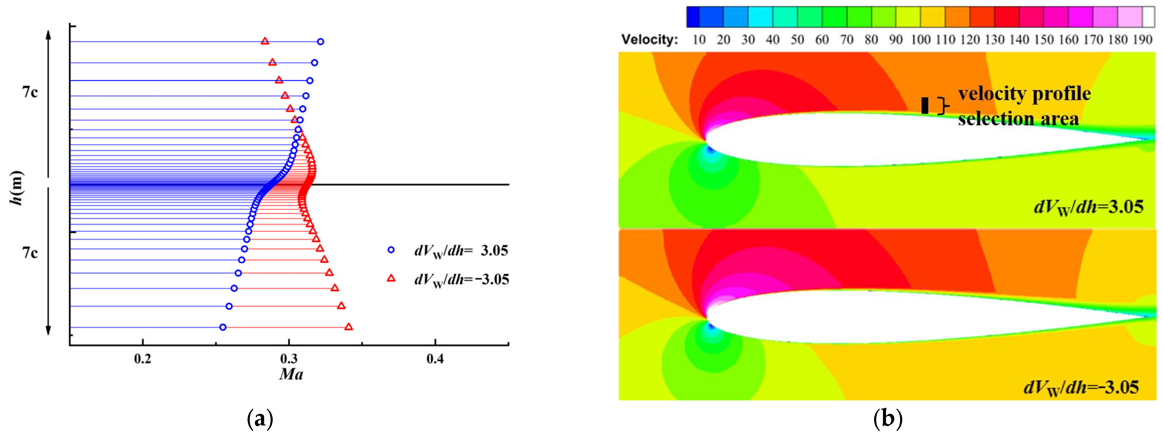 Applsci 13 03764 g008