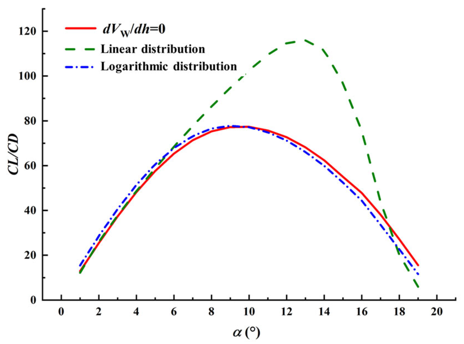 Applsci 13 03764 g014